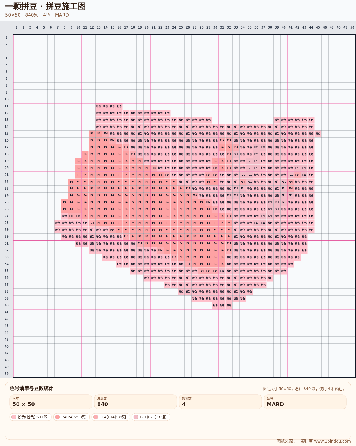 generated 006 粉色熊兔甜品拼豆图纸 第02组 20260618-100353拼豆图纸可自取第25张,简单又好看,可保存 generated 006 粉色熊兔甜品拼豆图纸 第02组 20260618-100353拼豆图纸可自取第25张,简单又好看,可保存