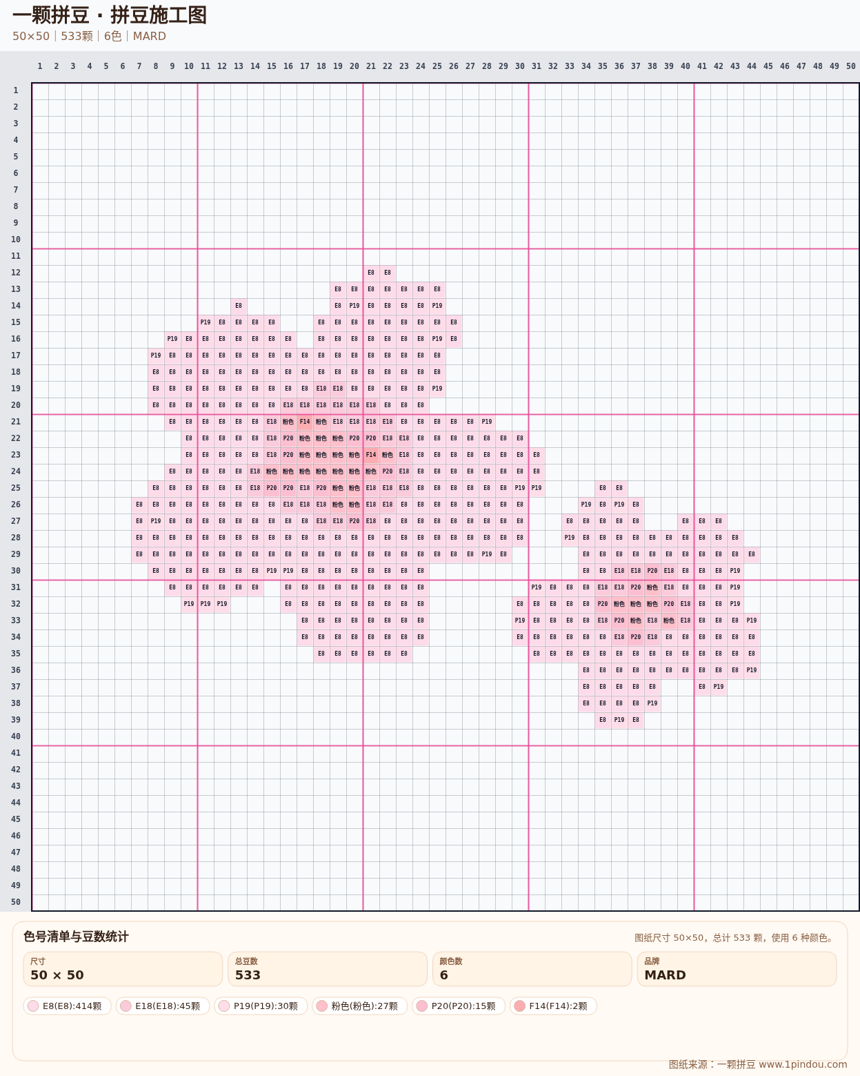 generated 006 粉色熊兔甜品拼豆图纸 第02组 20260618-100353拼豆图纸可自取第29张,简单又好看,可保存 generated 006 粉色熊兔甜品拼豆图纸 第02组 20260618-100353拼豆图纸可自取第29张,简单又好看,可保存