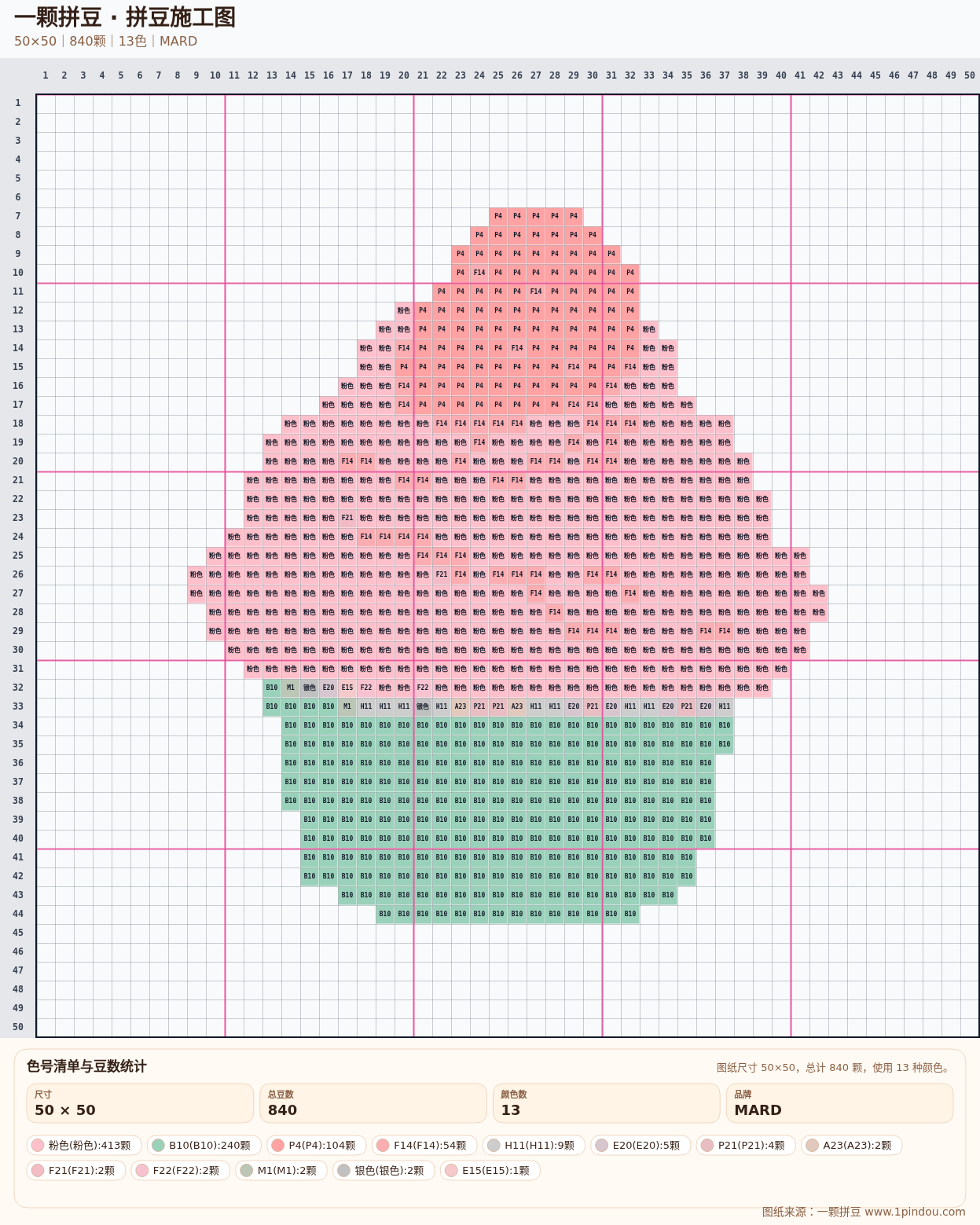 generated 006 粉色熊兔甜品拼豆图纸 第02组 20260618-100353拼豆图纸可自取第30张,简单又好看,可保存 generated 006 粉色熊兔甜品拼豆图纸 第02组 20260618-100353拼豆图纸可自取第30张,简单又好看,可保存