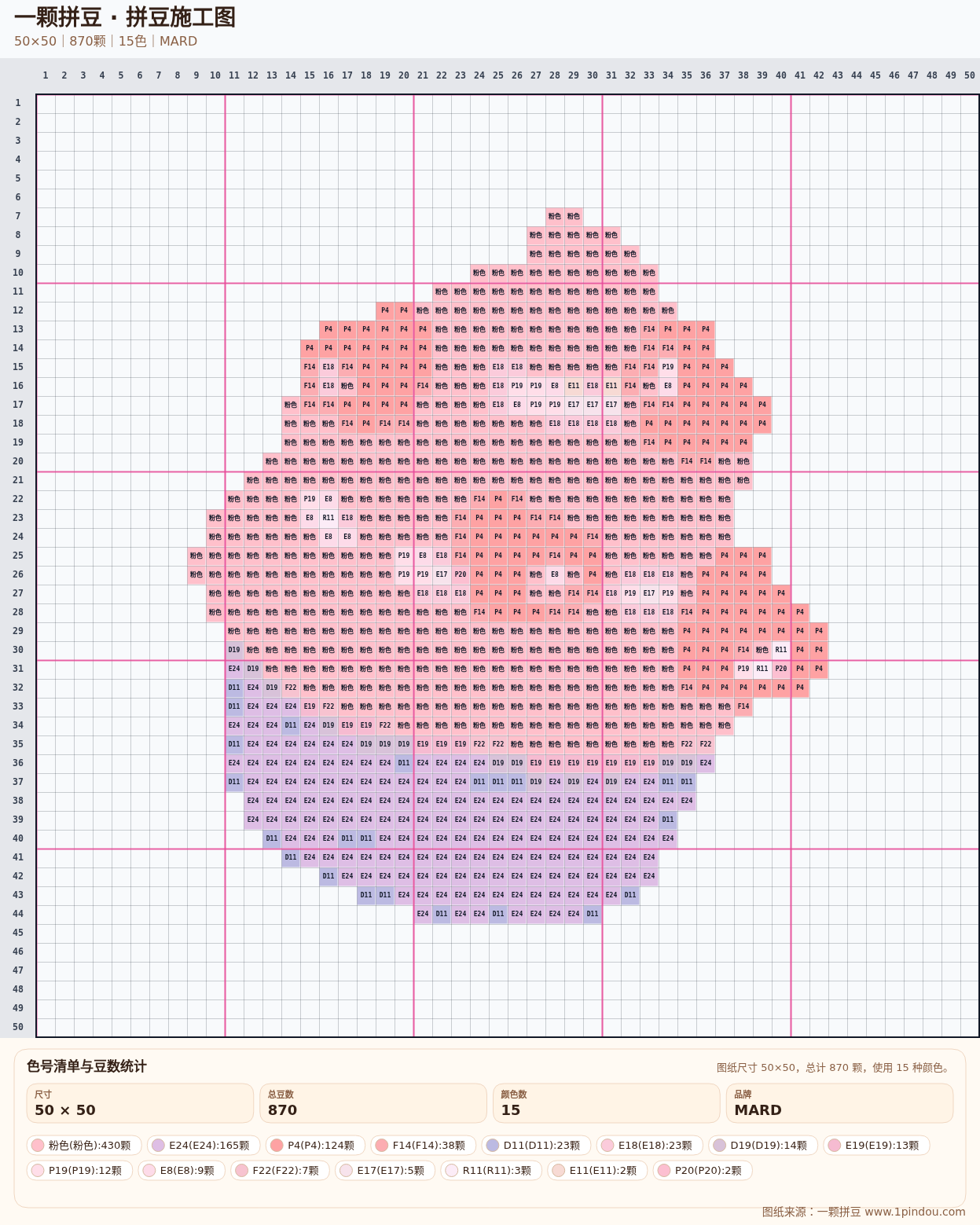 generated 006 粉色熊兔甜品拼豆图纸 第03组 20260618-100602拼豆图纸可自取第4张,简单又好看,可保存 generated 006 粉色熊兔甜品拼豆图纸 第03组 20260618-100602拼豆图纸可自取第4张,简单又好看,可保存