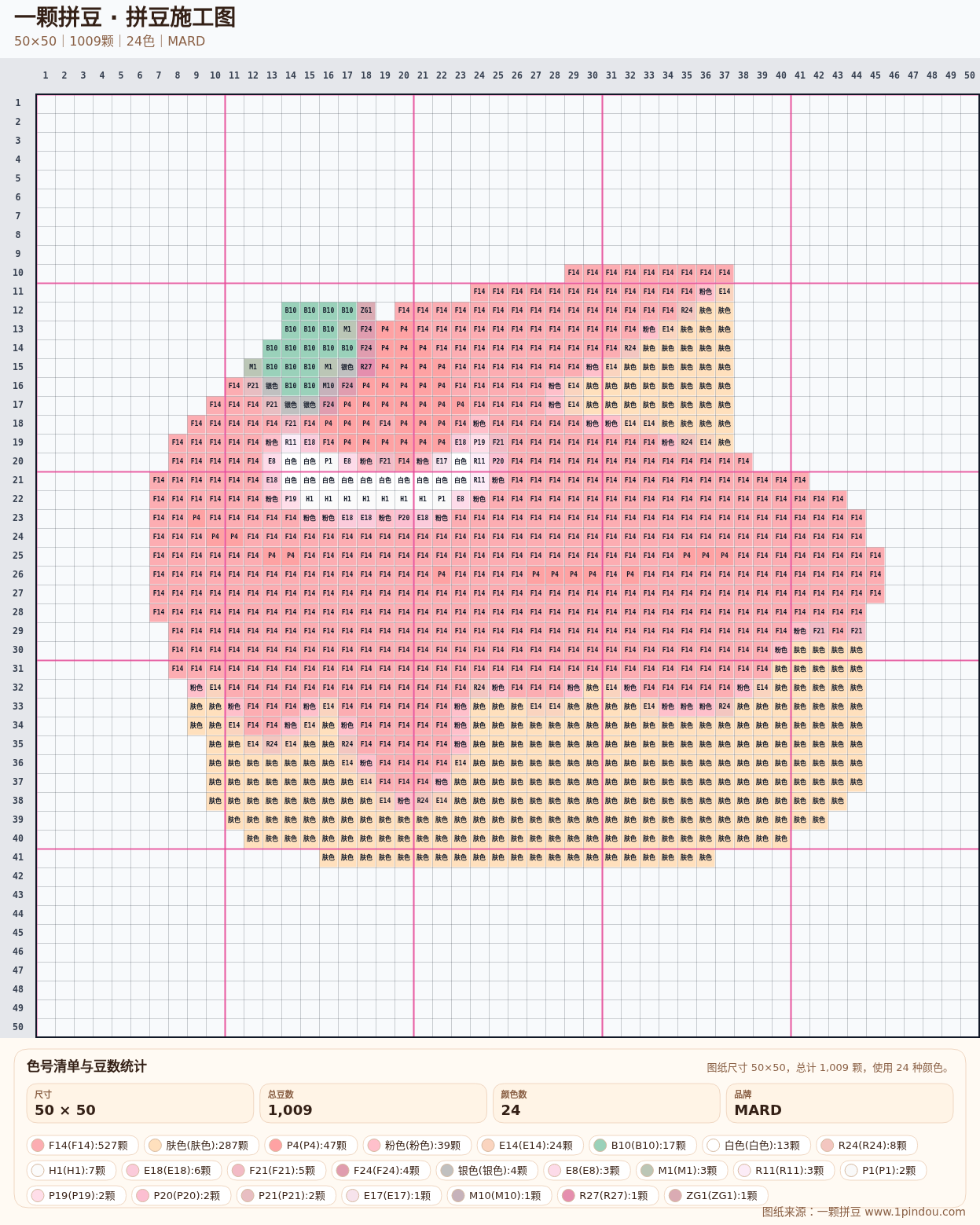 generated 006 粉色熊兔甜品拼豆图纸 第03组 20260618-100602拼豆图纸可自取第5张,简单又好看,可保存 generated 006 粉色熊兔甜品拼豆图纸 第03组 20260618-100602拼豆图纸可自取第5张,简单又好看,可保存