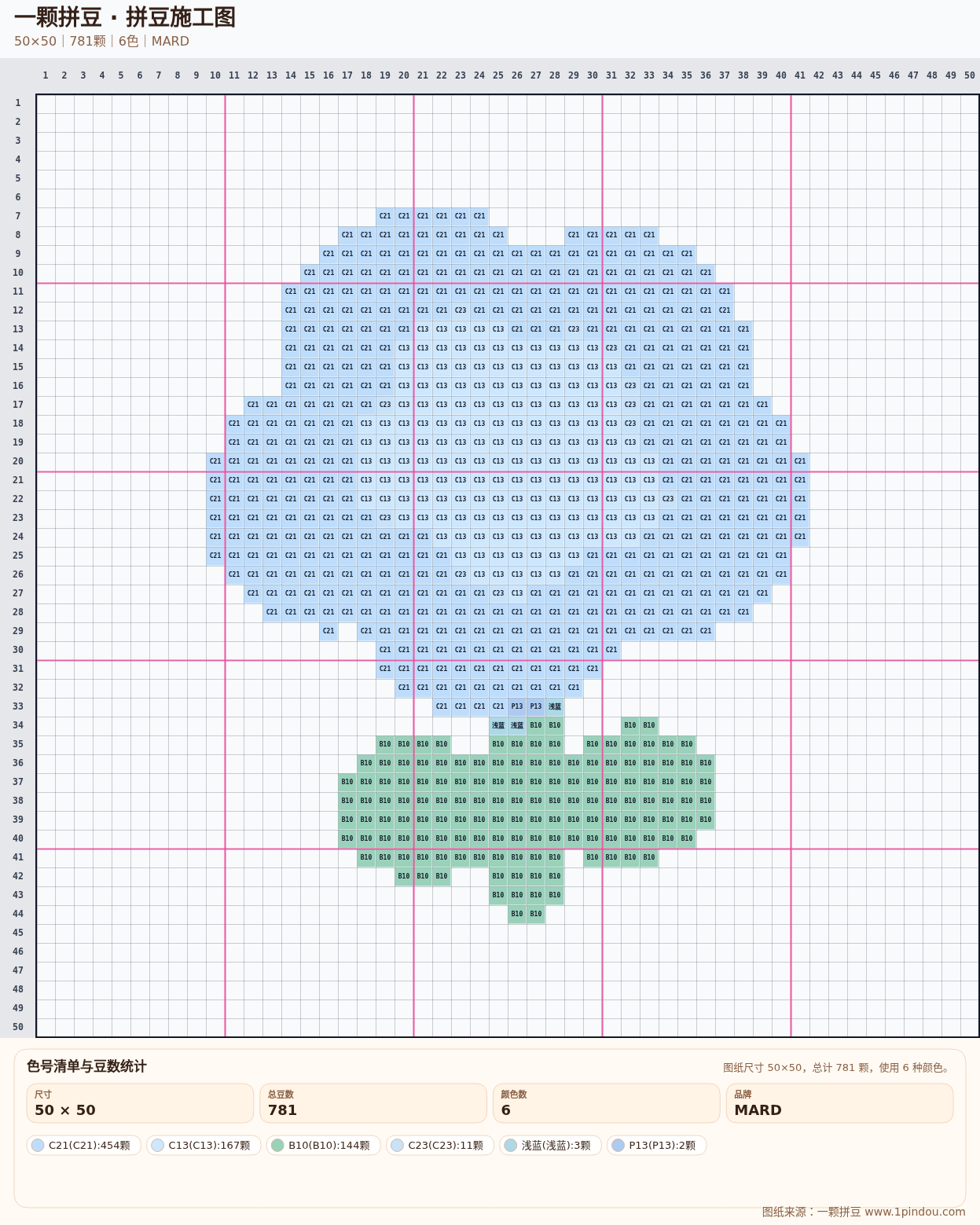 generated 006 粉色熊兔甜品拼豆图纸 第03组 20260618-100602拼豆图纸可自取第6张,简单又好看,可保存 generated 006 粉色熊兔甜品拼豆图纸 第03组 20260618-100602拼豆图纸可自取第6张,简单又好看,可保存