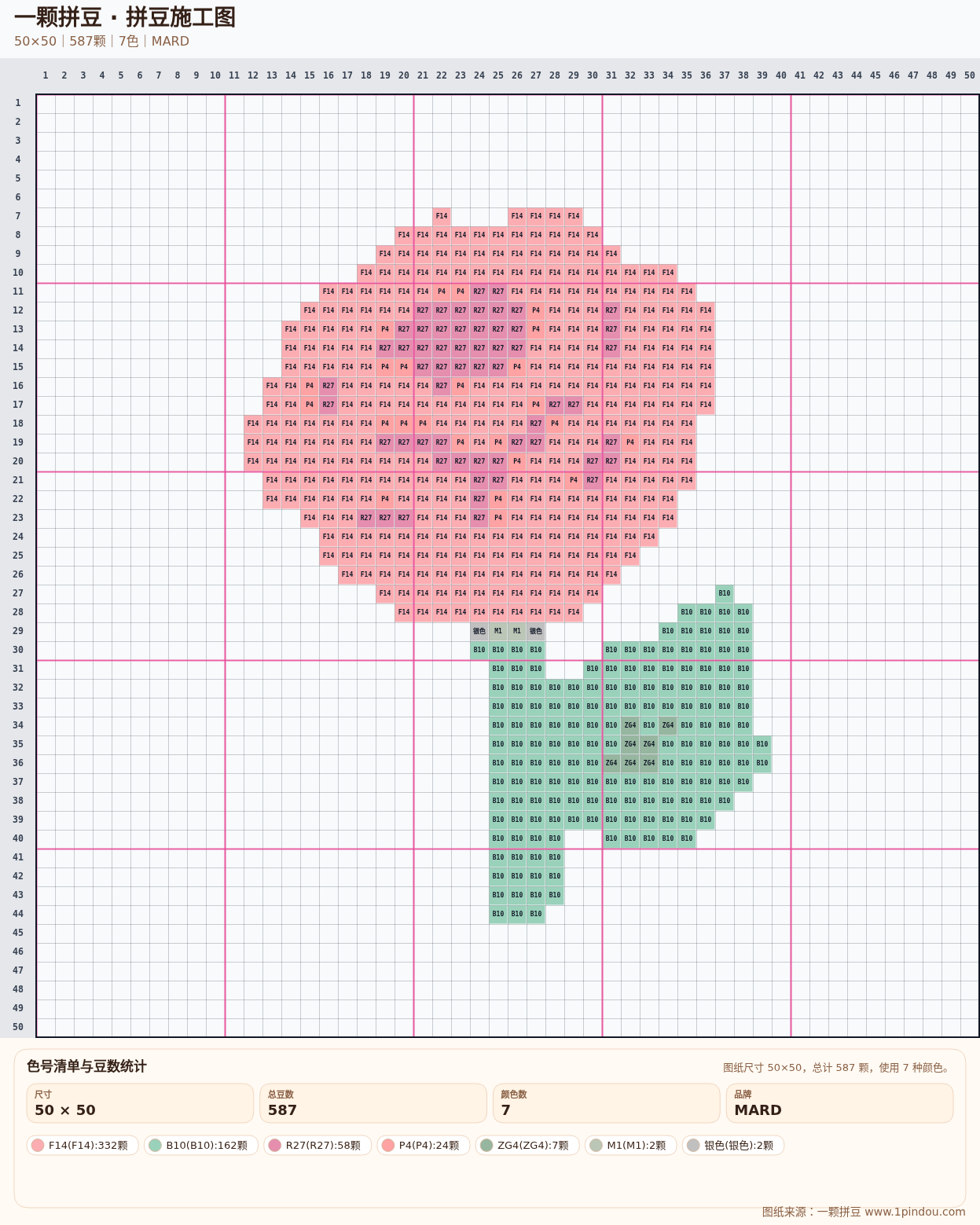 generated 006 粉色熊兔甜品拼豆图纸 第03组 20260618-100602拼豆图纸可自取第8张,简单又好看,可保存 generated 006 粉色熊兔甜品拼豆图纸 第03组 20260618-100602拼豆图纸可自取第8张,简单又好看,可保存