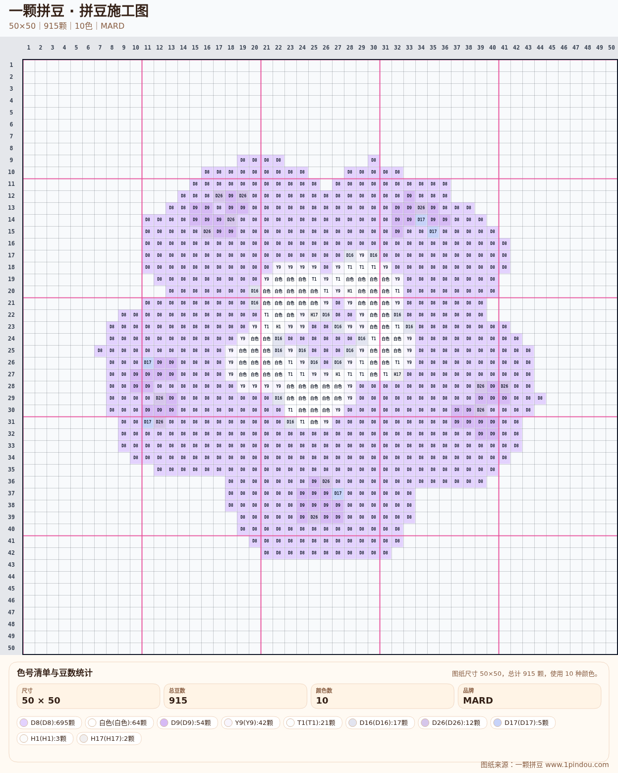 generated 006 粉色熊兔甜品拼豆图纸 第03组 20260618-100602拼豆图纸可自取第10张,简单又好看,可保存 generated 006 粉色熊兔甜品拼豆图纸 第03组 20260618-100602拼豆图纸可自取第10张,简单又好看,可保存