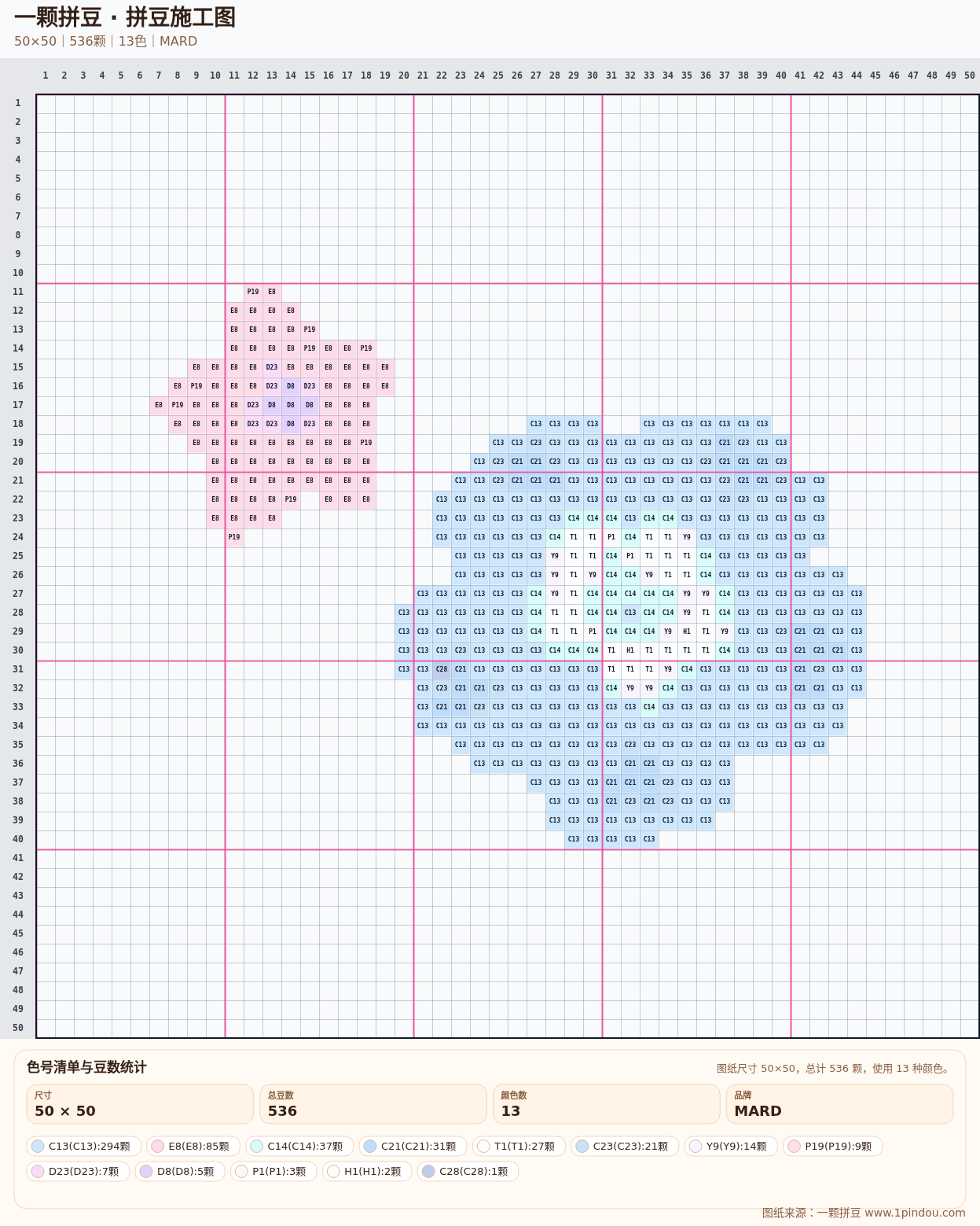 generated 006 粉色熊兔甜品拼豆图纸 第03组 20260618-100602拼豆图纸可自取第12张,简单又好看,可保存 generated 006 粉色熊兔甜品拼豆图纸 第03组 20260618-100602拼豆图纸可自取第12张,简单又好看,可保存