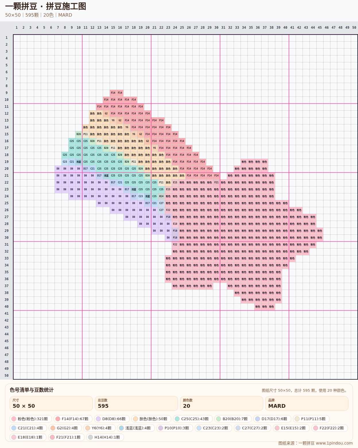 generated 006 粉色熊兔甜品拼豆图纸 第03组 20260618-100602拼豆图纸可自取第13张,简单又好看,可保存 generated 006 粉色熊兔甜品拼豆图纸 第03组 20260618-100602拼豆图纸可自取第13张,简单又好看,可保存