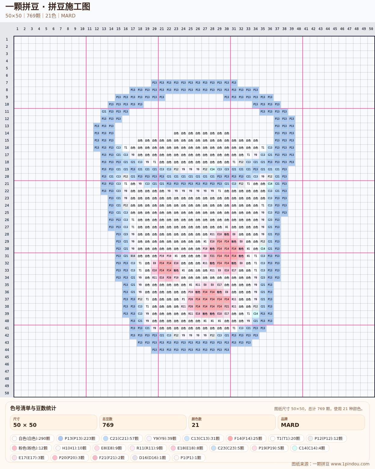 generated 006 粉色熊兔甜品拼豆图纸 第03组 20260618-100602拼豆图纸可自取第14张,简单又好看,可保存 generated 006 粉色熊兔甜品拼豆图纸 第03组 20260618-100602拼豆图纸可自取第14张,简单又好看,可保存
