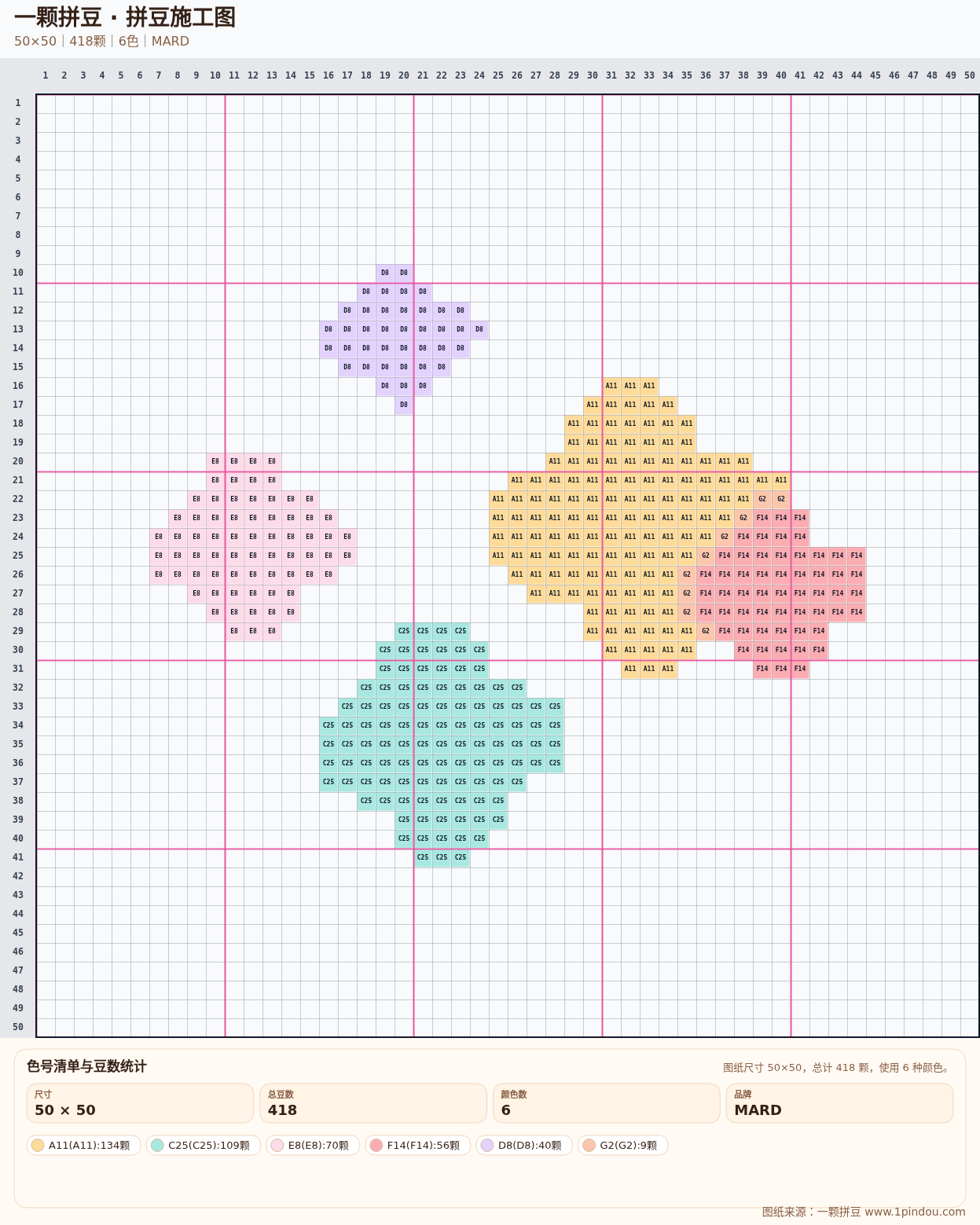 generated 006 粉色熊兔甜品拼豆图纸 第03组 20260618-100602拼豆图纸可自取第16张,简单又好看,可保存 generated 006 粉色熊兔甜品拼豆图纸 第03组 20260618-100602拼豆图纸可自取第16张,简单又好看,可保存