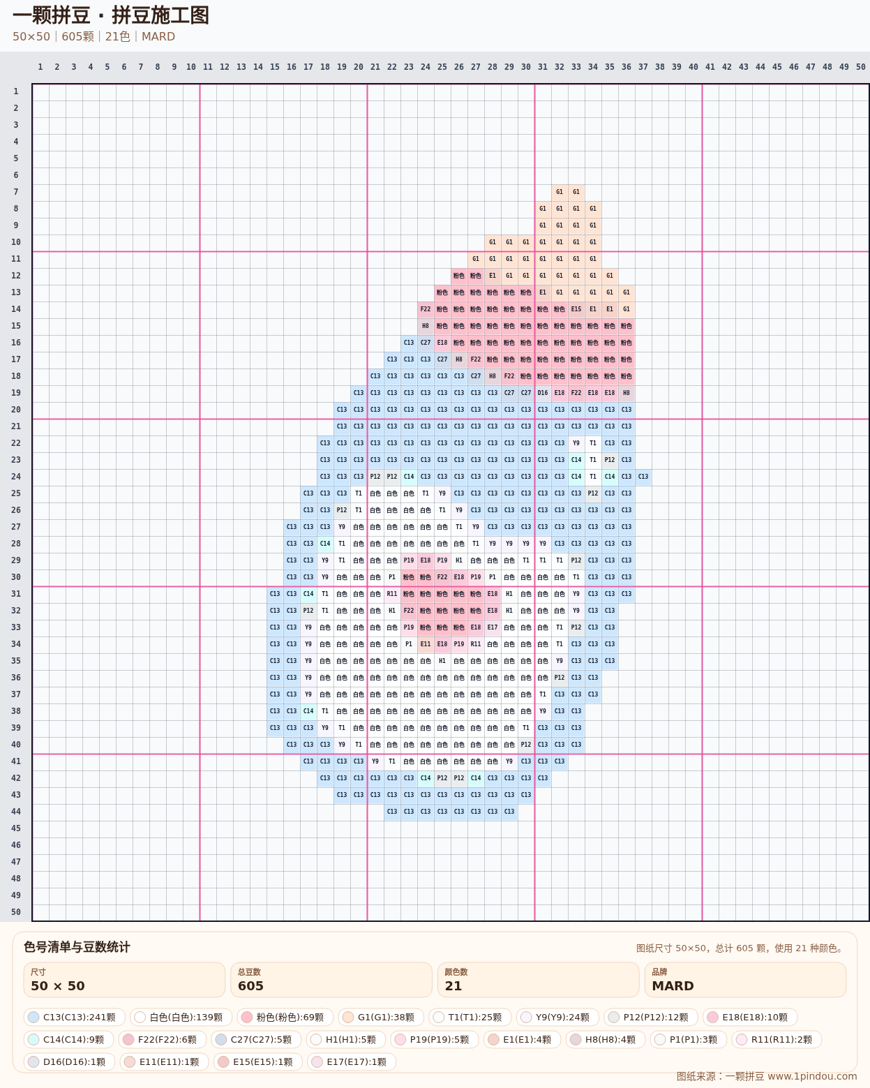 generated 006 粉色熊兔甜品拼豆图纸 第03组 20260618-100602拼豆图纸可自取第17张,简单又好看,可保存 generated 006 粉色熊兔甜品拼豆图纸 第03组 20260618-100602拼豆图纸可自取第17张,简单又好看,可保存