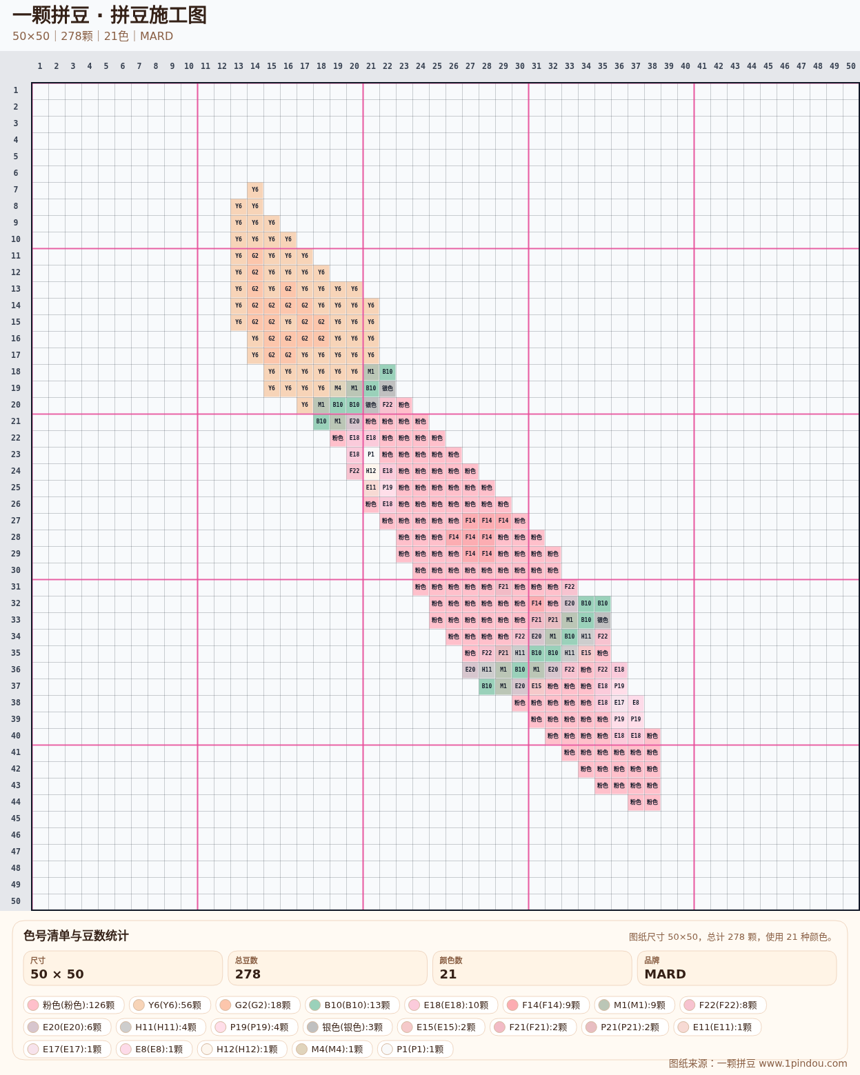 generated 006 粉色熊兔甜品拼豆图纸 第03组 20260618-100602拼豆图纸可自取第19张,简单又好看,可保存 generated 006 粉色熊兔甜品拼豆图纸 第03组 20260618-100602拼豆图纸可自取第19张,简单又好看,可保存