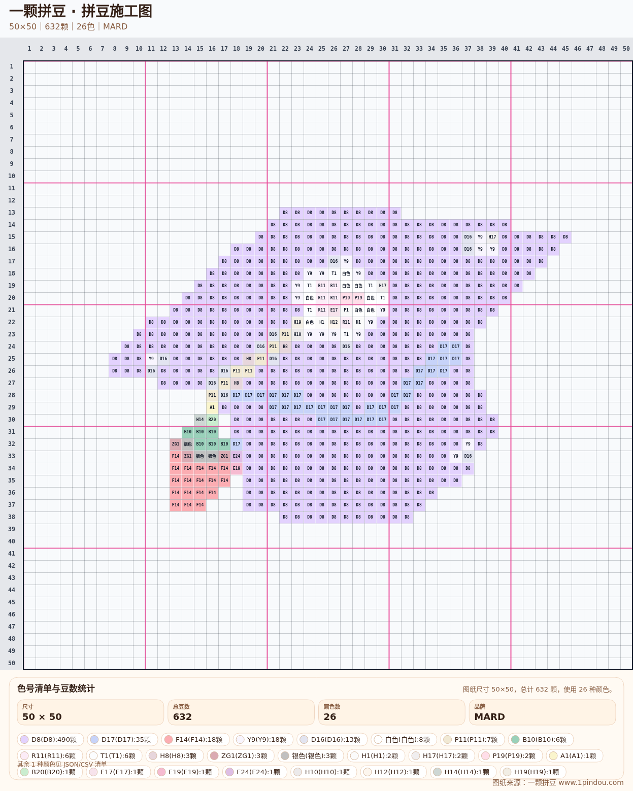 generated 006 粉色熊兔甜品拼豆图纸 第03组 20260618-100602拼豆图纸可自取第20张,简单又好看,可保存 generated 006 粉色熊兔甜品拼豆图纸 第03组 20260618-100602拼豆图纸可自取第20张,简单又好看,可保存