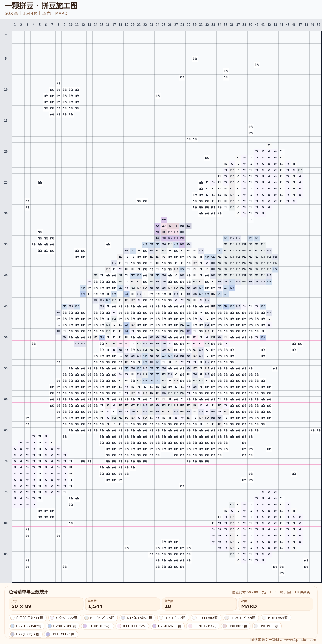 generated 008 大耳狗拼豆图纸 第01组 20260618-074344拼豆图纸可自取第6张,简单又好看,可保存 generated 008 大耳狗拼豆图纸 第01组 20260618-074344拼豆图纸可自取第6张,简单又好看,可保存