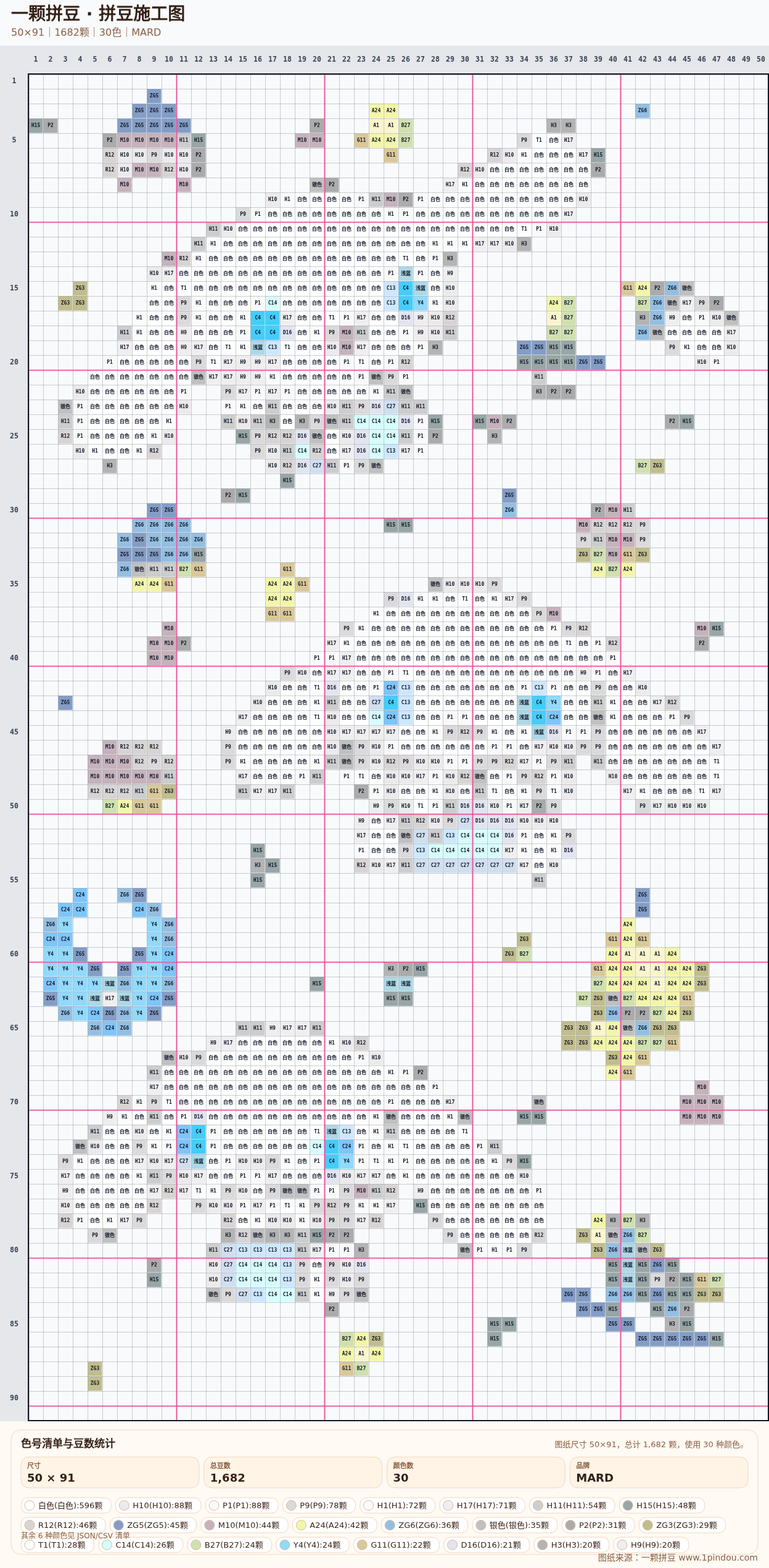 generated 008 大耳狗拼豆图纸 第01组 20260618-074344拼豆图纸可自取第7张,简单又好看,可保存 generated 008 大耳狗拼豆图纸 第01组 20260618-074344拼豆图纸可自取第7张,简单又好看,可保存