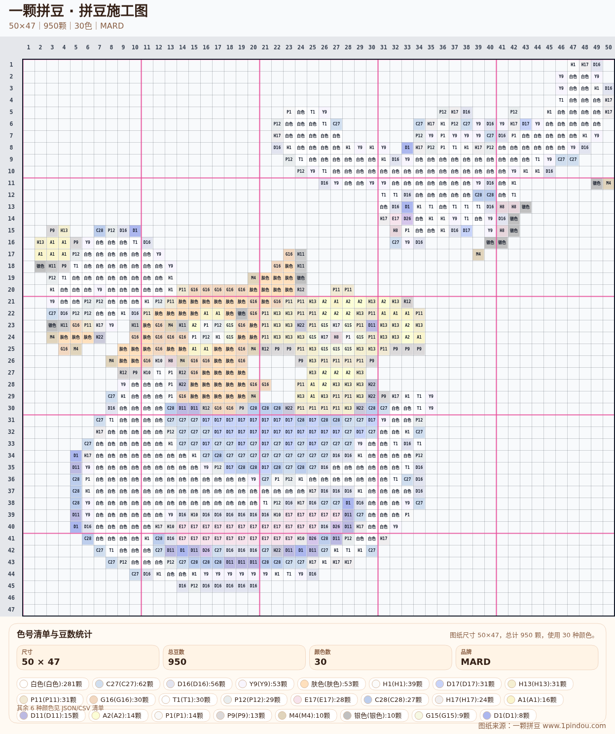 generated 008 大耳狗拼豆图纸 第01组 20260618-074344拼豆图纸可自取第9张,简单又好看,可保存 generated 008 大耳狗拼豆图纸 第01组 20260618-074344拼豆图纸可自取第9张,简单又好看,可保存
