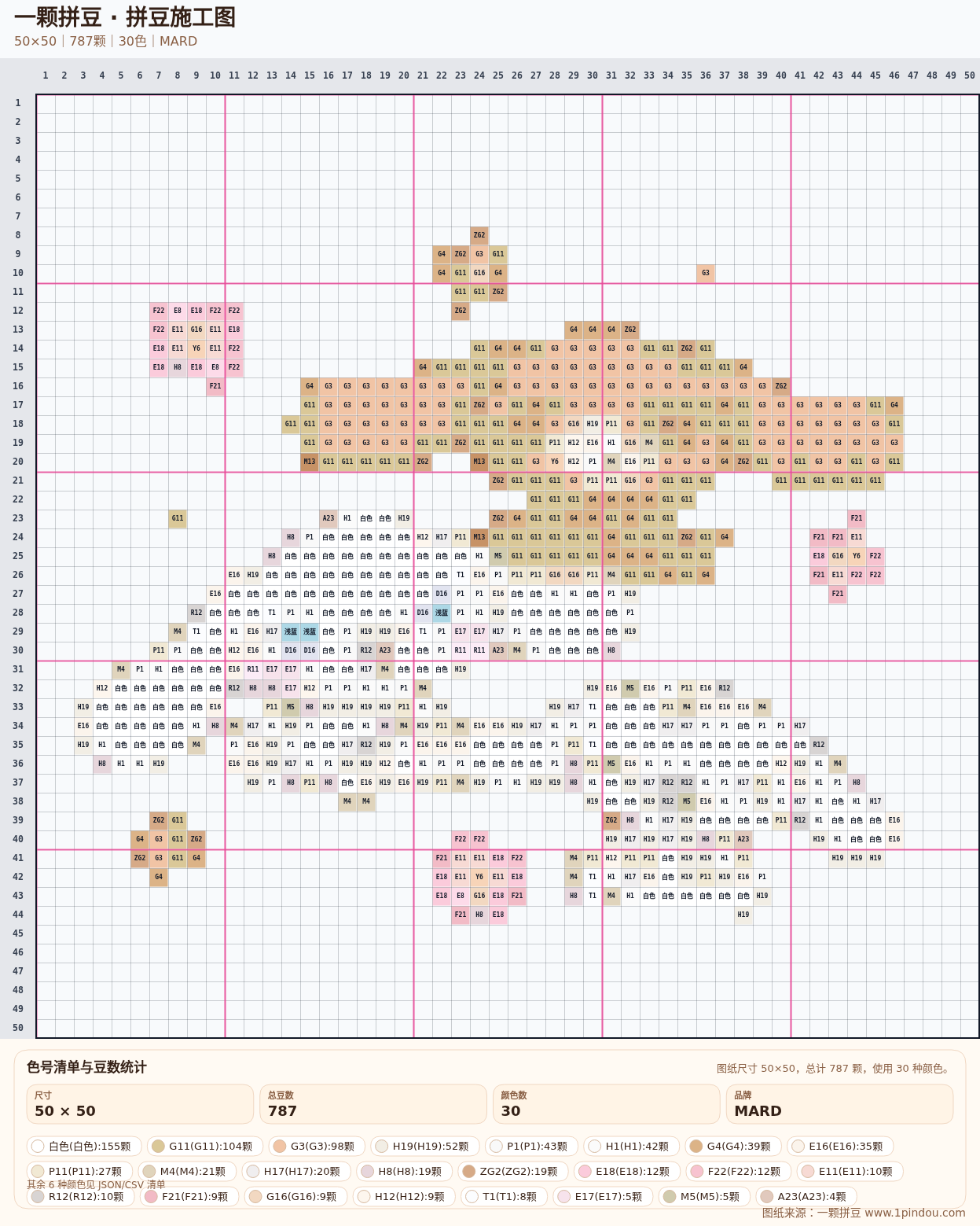 generated 008 大耳狗拼豆图纸 第01组 20260618-074344拼豆图纸可自取第10张,简单又好看,可保存 generated 008 大耳狗拼豆图纸 第01组 20260618-074344拼豆图纸可自取第10张,简单又好看,可保存