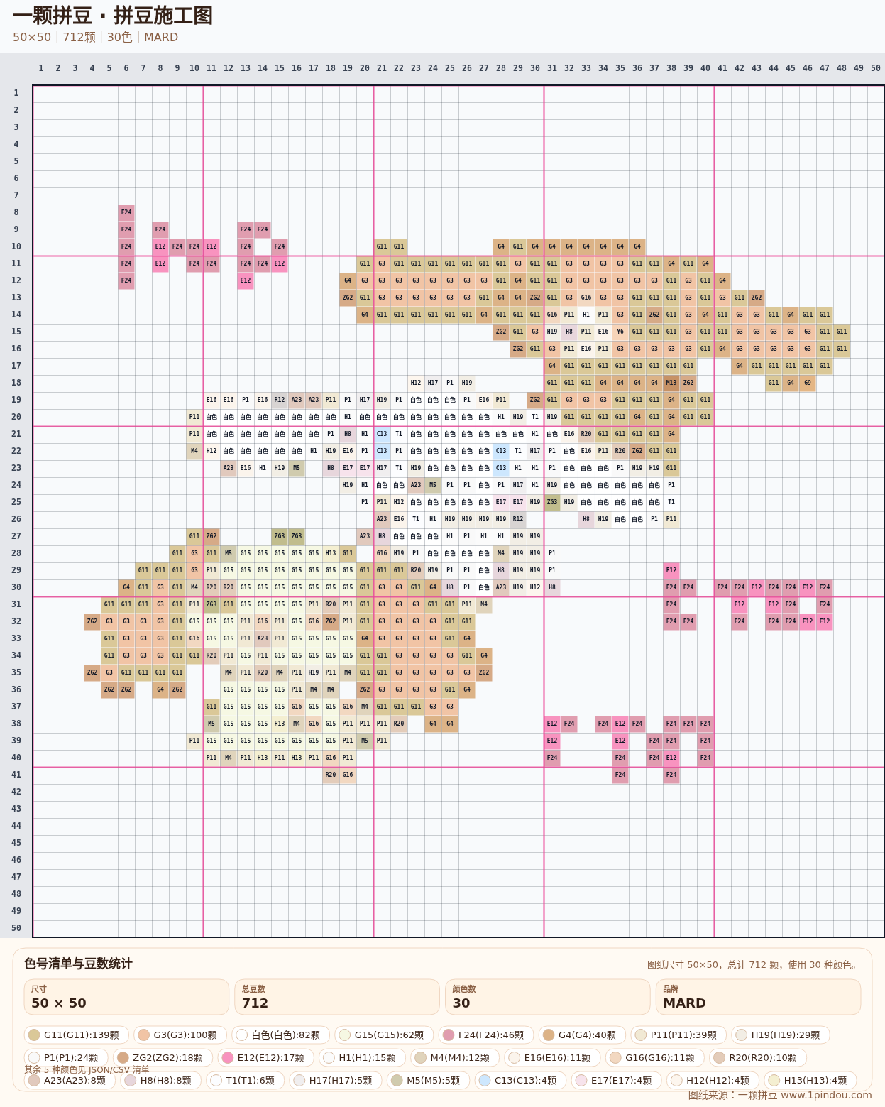 generated 008 大耳狗拼豆图纸 第01组 20260618-074344拼豆图纸可自取第11张,简单又好看,可保存 generated 008 大耳狗拼豆图纸 第01组 20260618-074344拼豆图纸可自取第11张,简单又好看,可保存