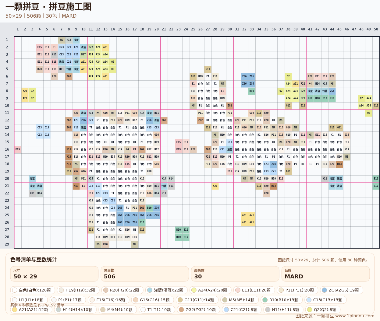 generated 008 大耳狗拼豆图纸 第01组 20260618-074344拼豆图纸可自取第16张,简单又好看,可保存 generated 008 大耳狗拼豆图纸 第01组 20260618-074344拼豆图纸可自取第16张,简单又好看,可保存
