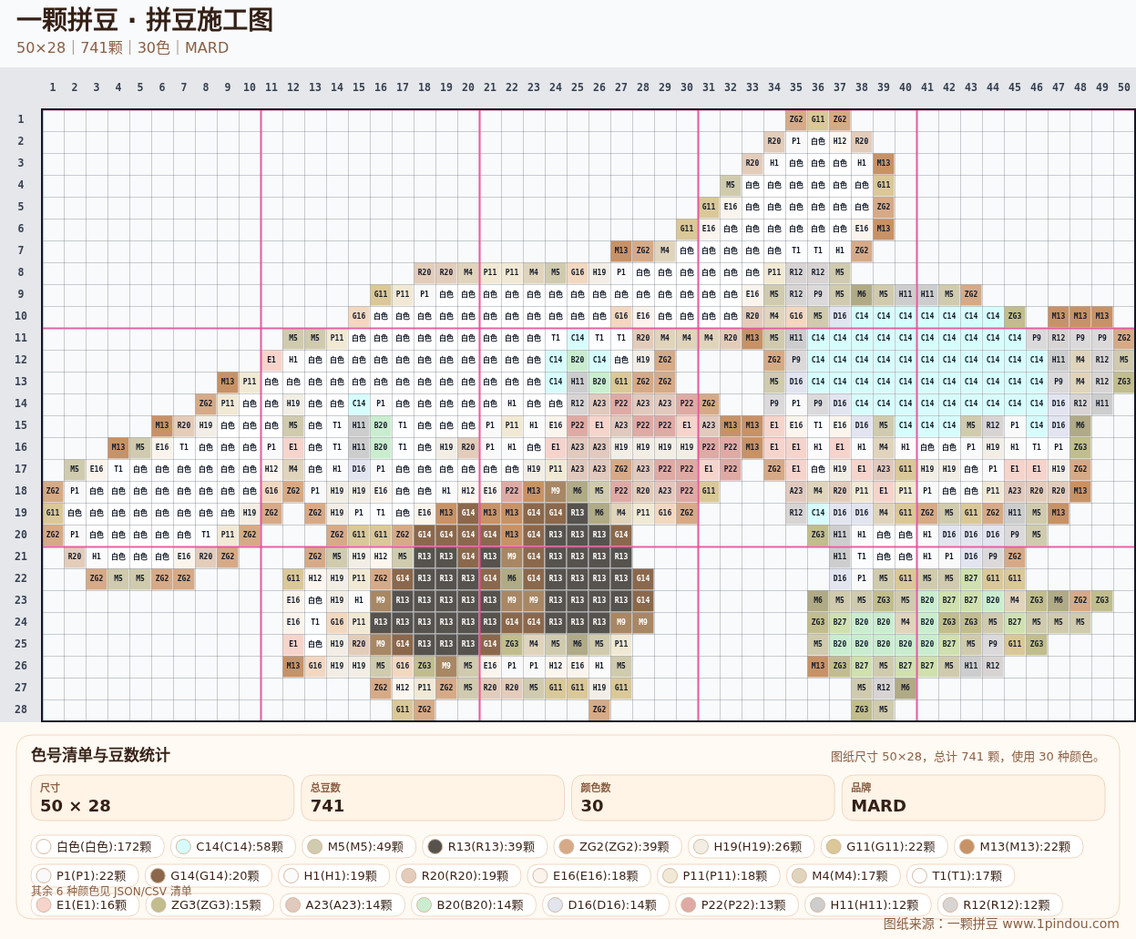 generated 008 大耳狗拼豆图纸 第01组 20260618-074344拼豆图纸可自取第19张,简单又好看,可保存 generated 008 大耳狗拼豆图纸 第01组 20260618-074344拼豆图纸可自取第19张,简单又好看,可保存
