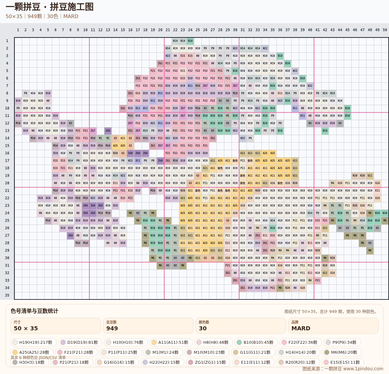 generated 008 大耳狗拼豆图纸 第01组 20260618-074344拼豆图纸可自取第20张,简单又好看,可保存 generated 008 大耳狗拼豆图纸 第01组 20260618-074344拼豆图纸可自取第20张,简单又好看,可保存