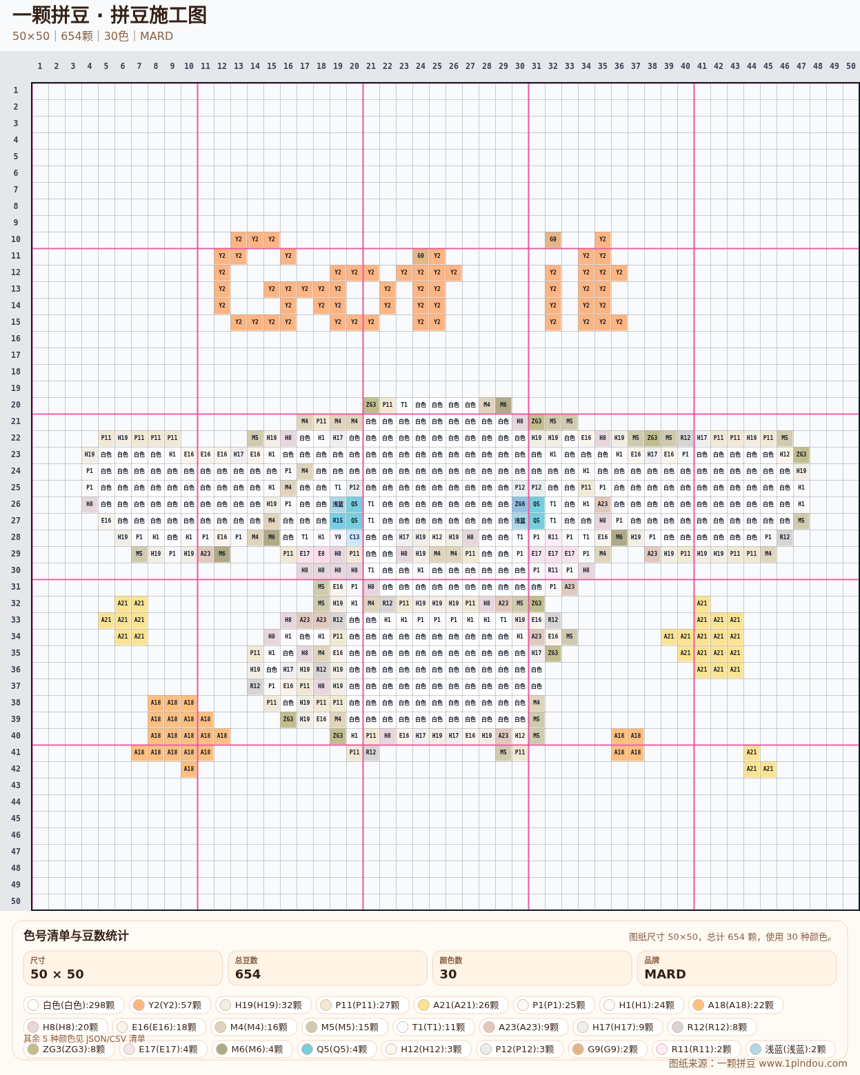 generated 008 大耳狗拼豆图纸 第01组 20260618-074344拼豆图纸可自取第24张,简单又好看,可保存 generated 008 大耳狗拼豆图纸 第01组 20260618-074344拼豆图纸可自取第24张,简单又好看,可保存