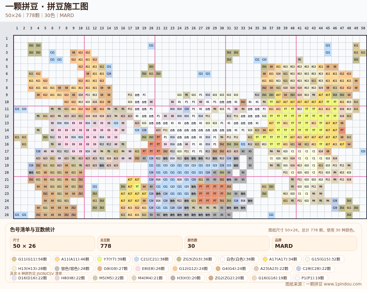 generated 008 大耳狗拼豆图纸 第01组 20260618-074344拼豆图纸可自取第25张,简单又好看,可保存 generated 008 大耳狗拼豆图纸 第01组 20260618-074344拼豆图纸可自取第25张,简单又好看,可保存