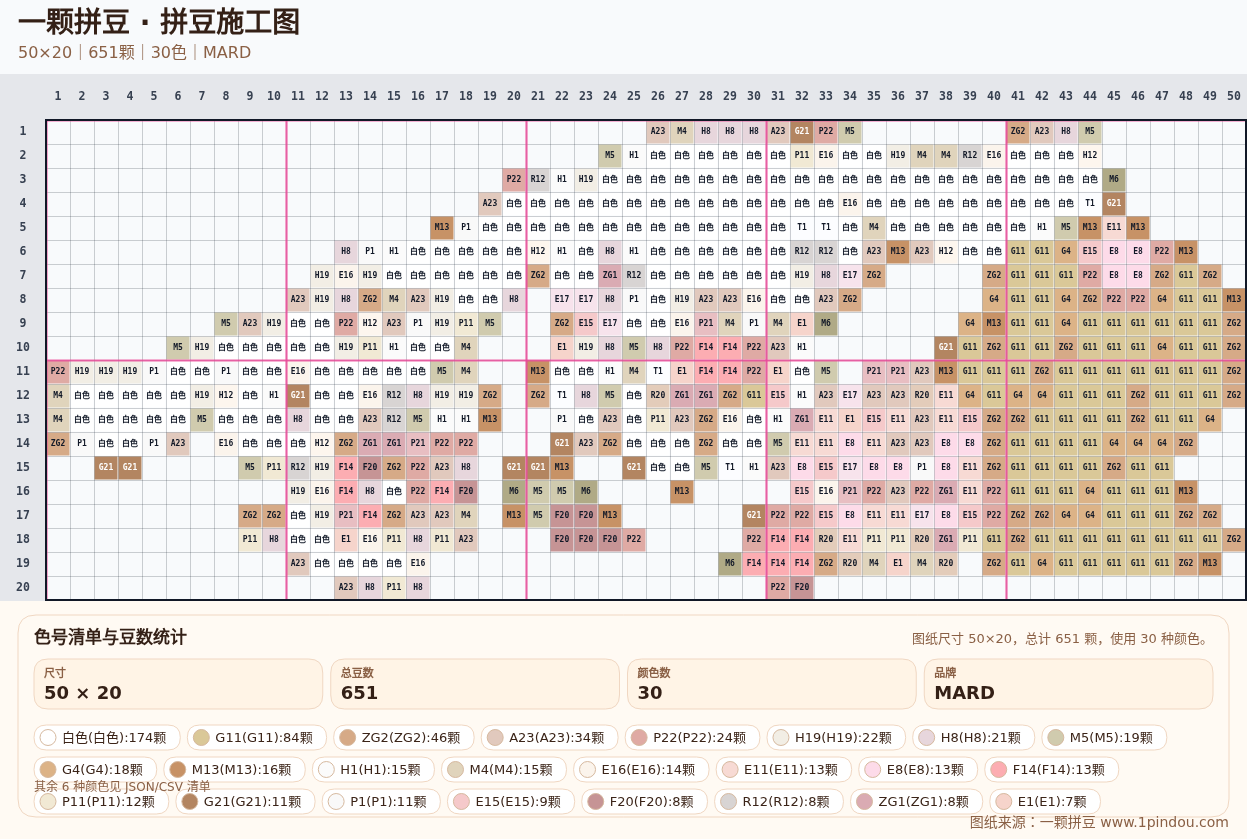 generated 008 大耳狗拼豆图纸 第01组 20260618-074344拼豆图纸可自取第26张,简单又好看,可保存 generated 008 大耳狗拼豆图纸 第01组 20260618-074344拼豆图纸可自取第26张,简单又好看,可保存