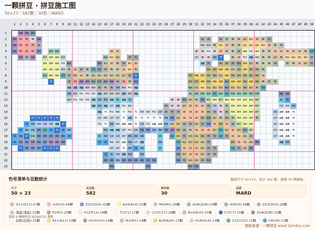 generated 008 大耳狗拼豆图纸 第01组 20260618-074344拼豆图纸可自取第30张,简单又好看,可保存 generated 008 大耳狗拼豆图纸 第01组 20260618-074344拼豆图纸可自取第30张,简单又好看,可保存