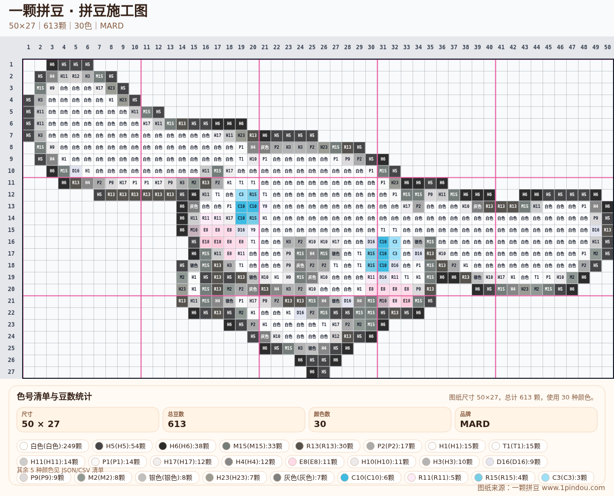 generated 008 大耳狗拼豆图纸 第02组 20260618-075835拼豆图纸可自取第5张,简单又好看,可保存 generated 008 大耳狗拼豆图纸 第02组 20260618-075835拼豆图纸可自取第5张,简单又好看,可保存