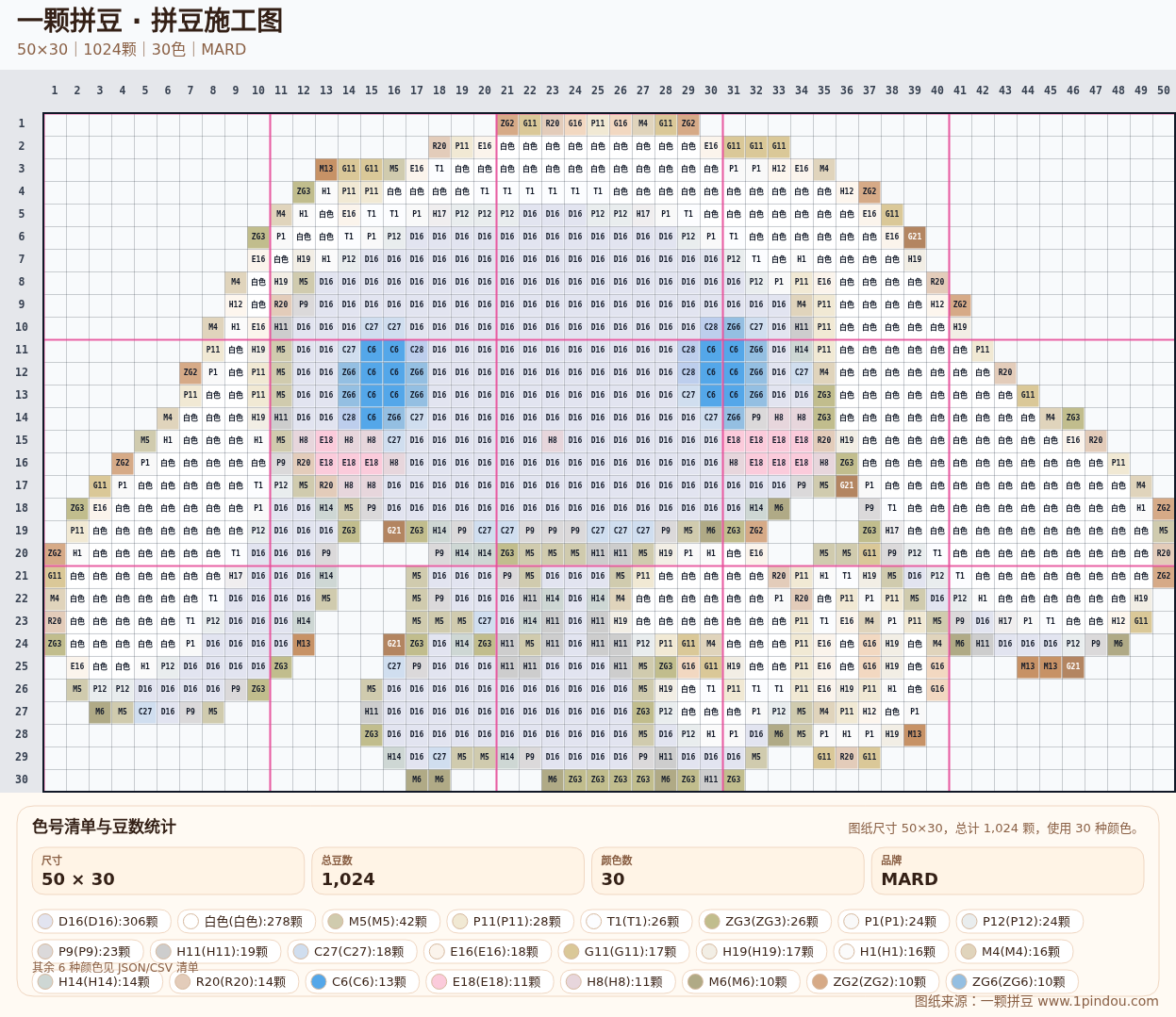 generated 008 大耳狗拼豆图纸 第02组 20260618-075835拼豆图纸可自取第6张,简单又好看,可保存 generated 008 大耳狗拼豆图纸 第02组 20260618-075835拼豆图纸可自取第6张,简单又好看,可保存