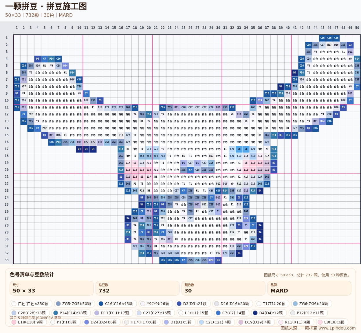 generated 008 大耳狗拼豆图纸 第02组 20260618-075835拼豆图纸可自取第8张,简单又好看,可保存 generated 008 大耳狗拼豆图纸 第02组 20260618-075835拼豆图纸可自取第8张,简单又好看,可保存