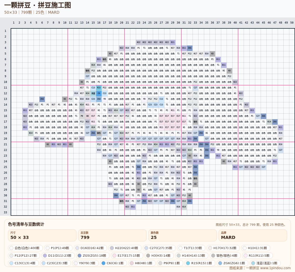 generated 008 大耳狗拼豆图纸 第02组 20260618-075835拼豆图纸可自取第9张,简单又好看,可保存 generated 008 大耳狗拼豆图纸 第02组 20260618-075835拼豆图纸可自取第9张,简单又好看,可保存