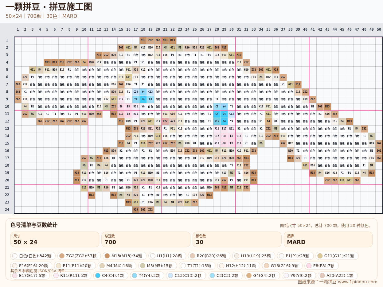 generated 008 大耳狗拼豆图纸 第02组 20260618-075835拼豆图纸可自取第10张,简单又好看,可保存 generated 008 大耳狗拼豆图纸 第02组 20260618-075835拼豆图纸可自取第10张,简单又好看,可保存
