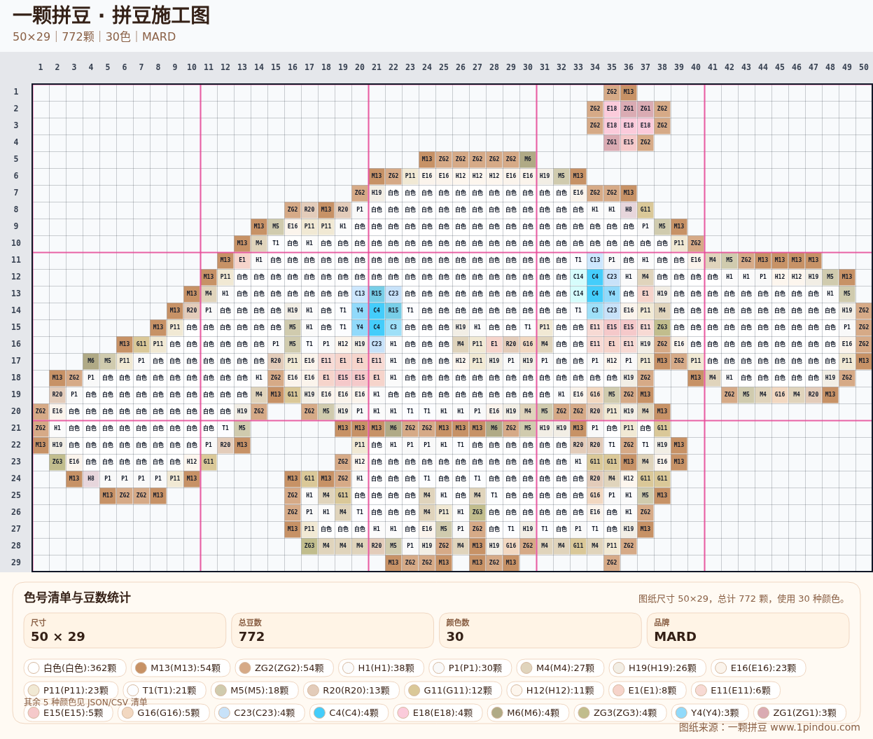 generated 008 大耳狗拼豆图纸 第02组 20260618-075835拼豆图纸可自取第13张,简单又好看,可保存 generated 008 大耳狗拼豆图纸 第02组 20260618-075835拼豆图纸可自取第13张,简单又好看,可保存
