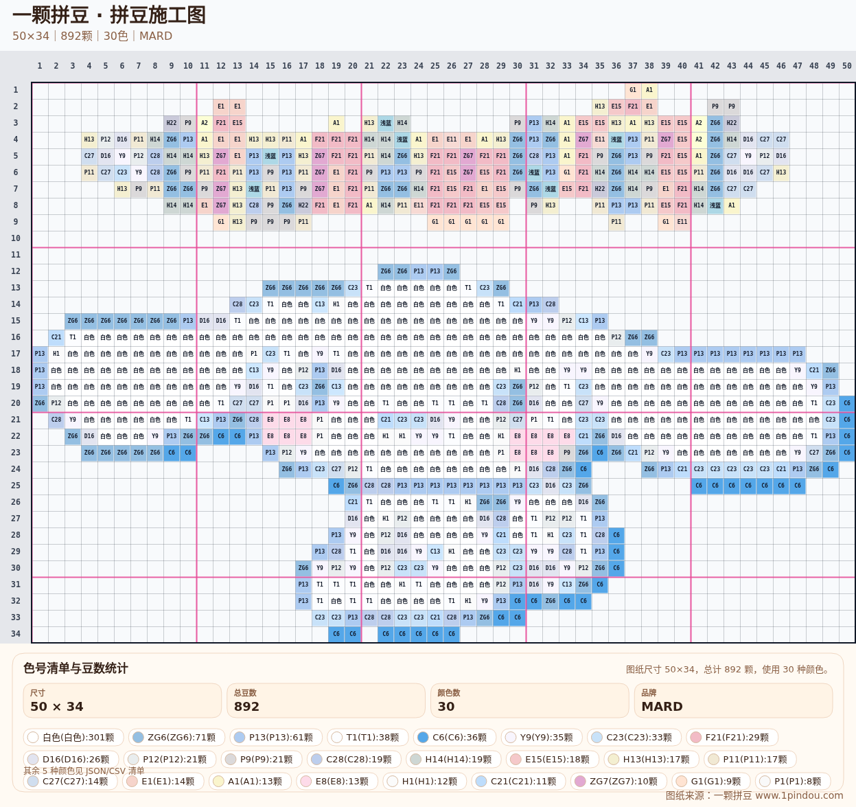 generated 008 大耳狗拼豆图纸 第02组 20260618-075835拼豆图纸可自取第14张,简单又好看,可保存 generated 008 大耳狗拼豆图纸 第02组 20260618-075835拼豆图纸可自取第14张,简单又好看,可保存