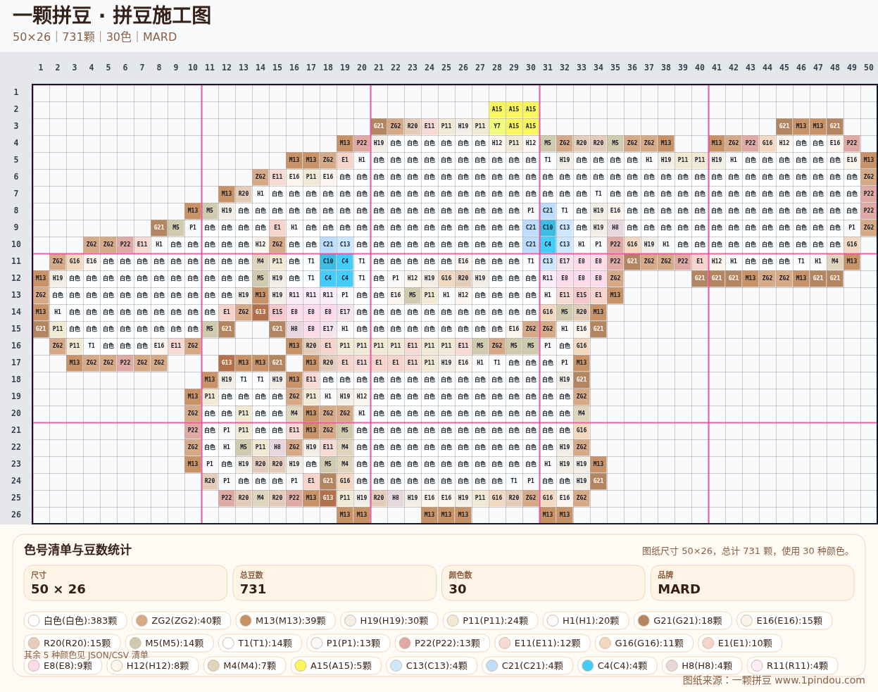 generated 008 大耳狗拼豆图纸 第02组 20260618-075835拼豆图纸可自取第15张,简单又好看,可保存 generated 008 大耳狗拼豆图纸 第02组 20260618-075835拼豆图纸可自取第15张,简单又好看,可保存