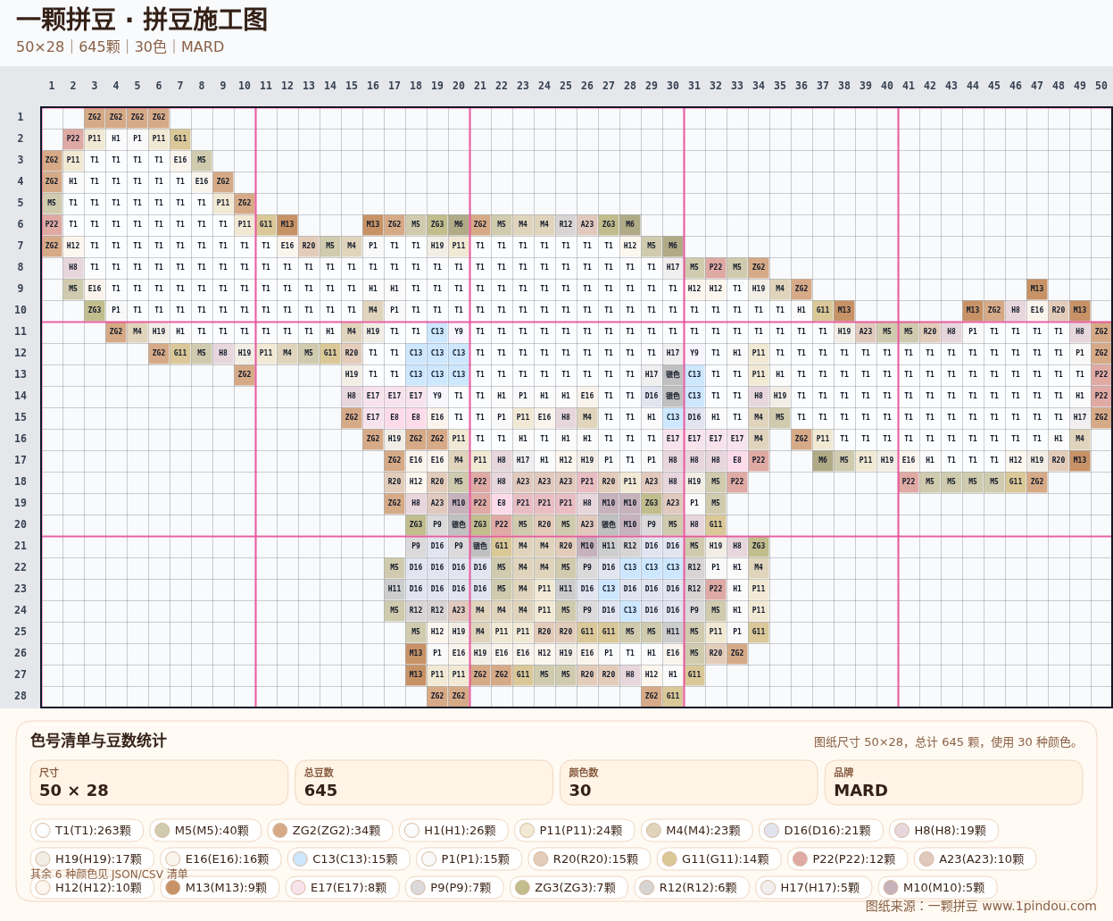 generated 008 大耳狗拼豆图纸 第02组 20260618-075835拼豆图纸可自取第17张,简单又好看,可保存 generated 008 大耳狗拼豆图纸 第02组 20260618-075835拼豆图纸可自取第17张,简单又好看,可保存