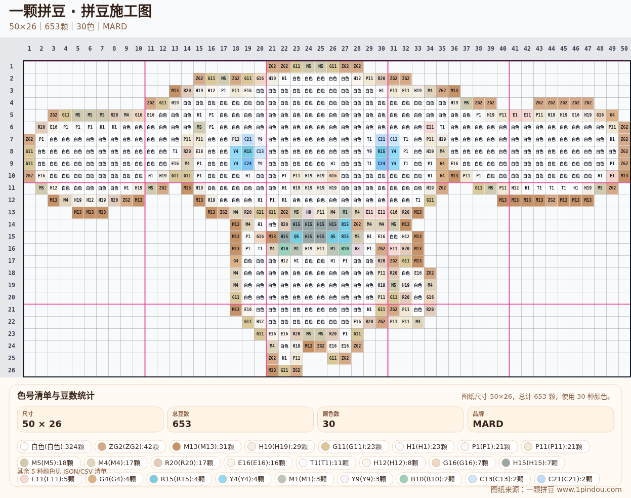 generated 008 大耳狗拼豆图纸 第02组 20260618-075835拼豆图纸可自取第18张,简单又好看,可保存 generated 008 大耳狗拼豆图纸 第02组 20260618-075835拼豆图纸可自取第18张,简单又好看,可保存