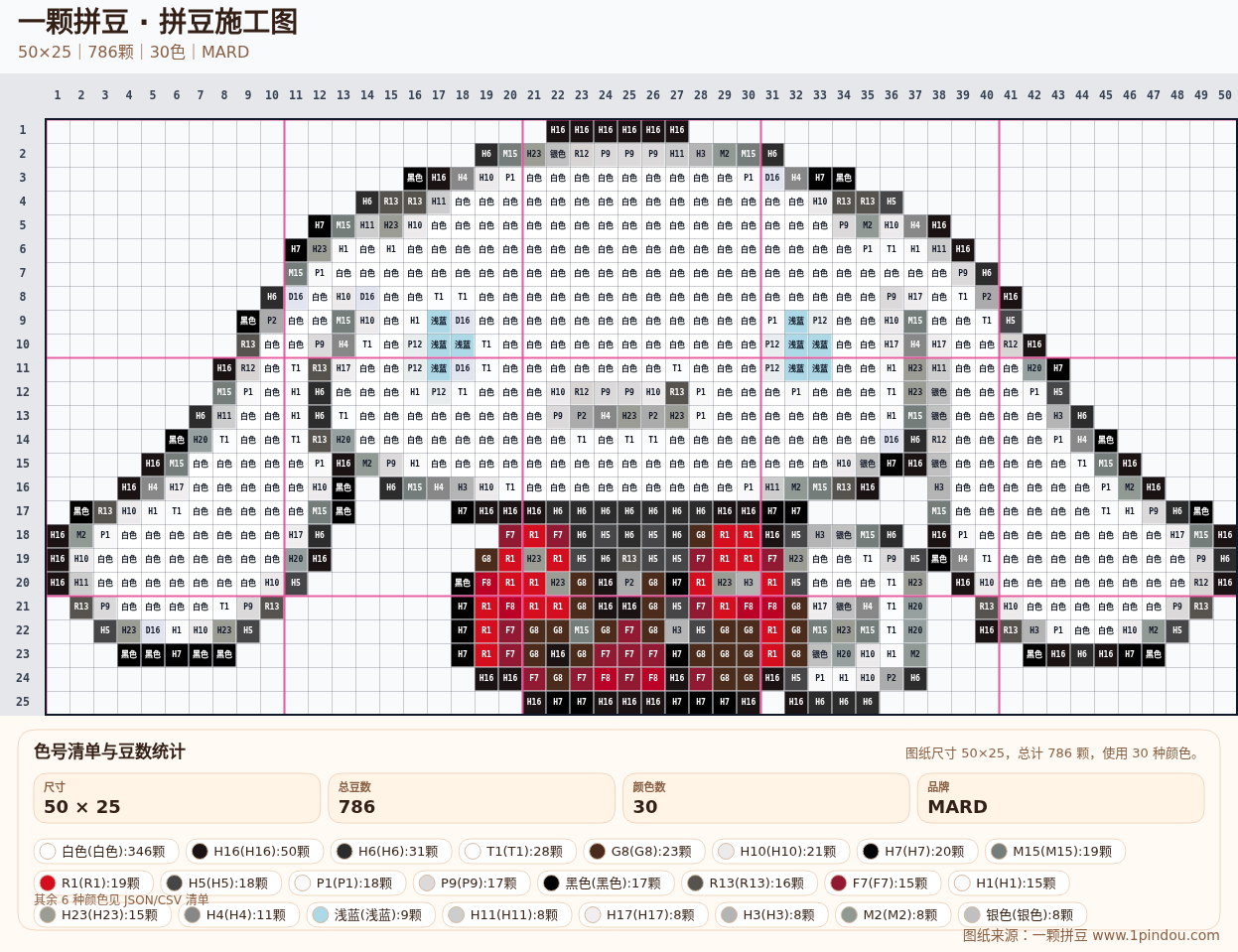 generated 008 大耳狗拼豆图纸 第02组 20260618-075835拼豆图纸可自取第19张,简单又好看,可保存 generated 008 大耳狗拼豆图纸 第02组 20260618-075835拼豆图纸可自取第19张,简单又好看,可保存