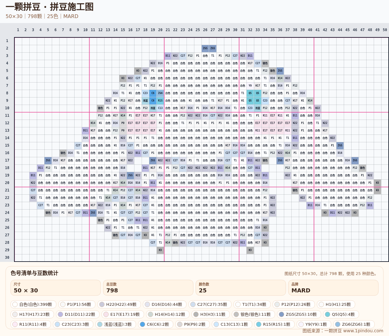 generated 008 大耳狗拼豆图纸 第02组 20260618-075835拼豆图纸可自取第20张,简单又好看,可保存 generated 008 大耳狗拼豆图纸 第02组 20260618-075835拼豆图纸可自取第20张,简单又好看,可保存