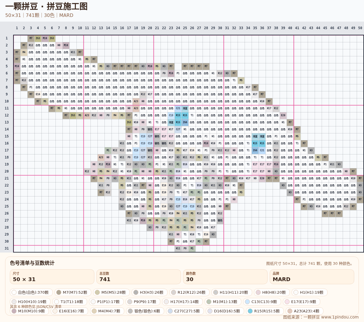 generated 008 大耳狗拼豆图纸 第02组 20260618-075835拼豆图纸可自取第21张,简单又好看,可保存 generated 008 大耳狗拼豆图纸 第02组 20260618-075835拼豆图纸可自取第21张,简单又好看,可保存