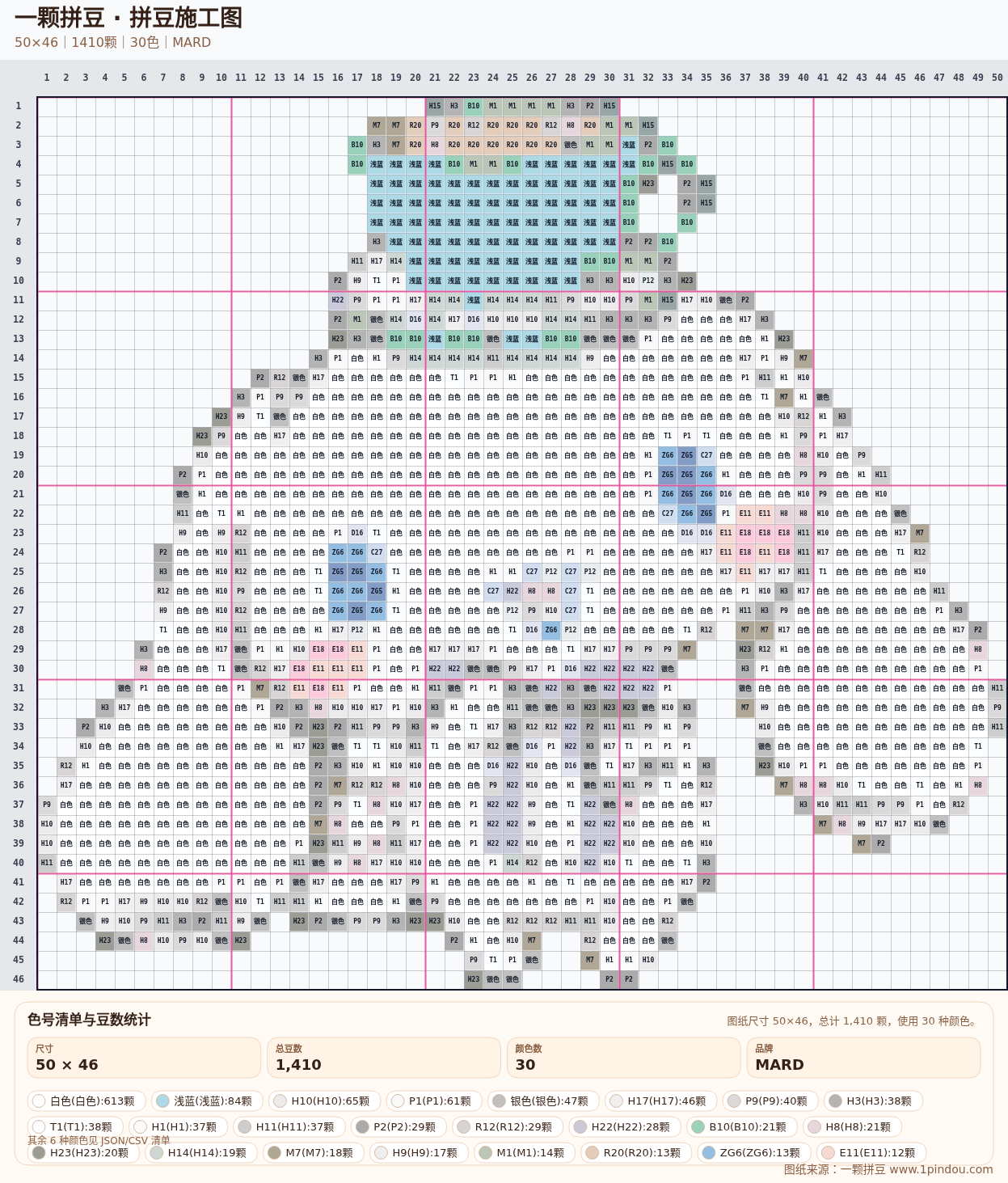 generated 008 大耳狗拼豆图纸 第03组 20260618-080115拼豆图纸可自取第25张,简单又好看,可保存 generated 008 大耳狗拼豆图纸 第03组 20260618-080115拼豆图纸可自取第25张,简单又好看,可保存