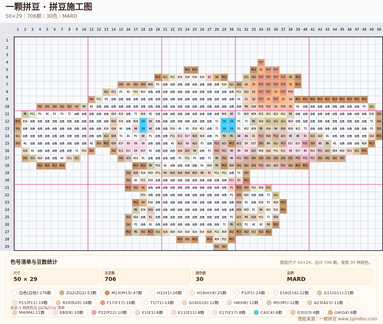 generated 008 大耳狗拼豆图纸 第03组 20260618-080115拼豆图纸可自取第28张,简单又好看,可保存 generated 008 大耳狗拼豆图纸 第03组 20260618-080115拼豆图纸可自取第28张,简单又好看,可保存