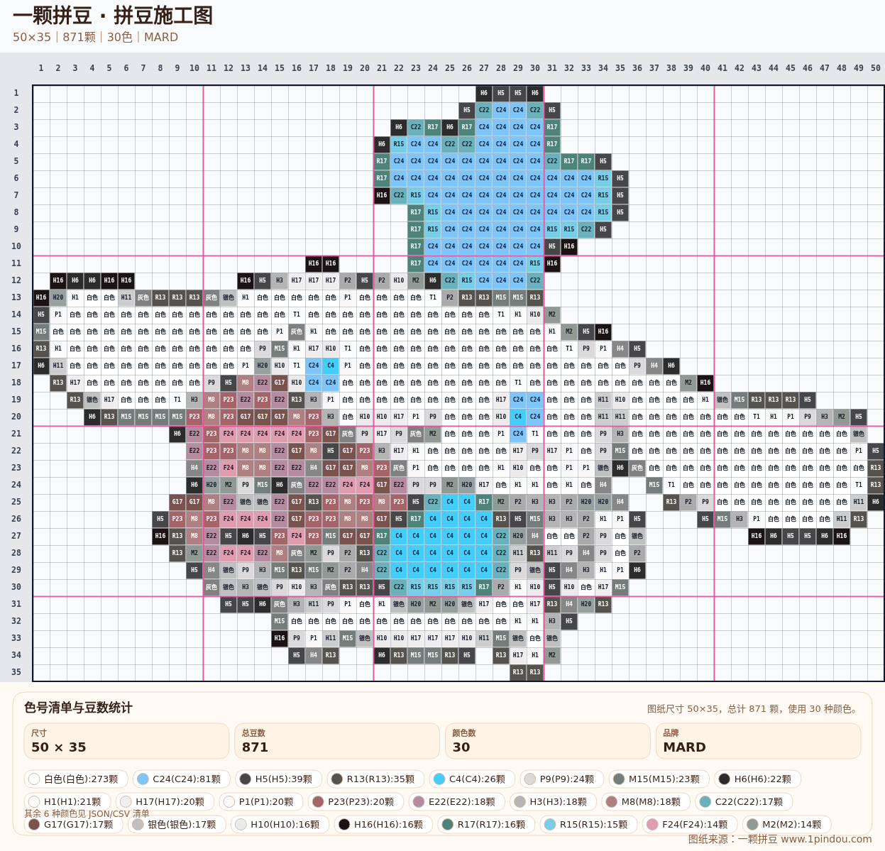 generated 008 大耳狗拼豆图纸 第03组 20260618-080115拼豆图纸可自取第30张,简单又好看,可保存 generated 008 大耳狗拼豆图纸 第03组 20260618-080115拼豆图纸可自取第30张,简单又好看,可保存
