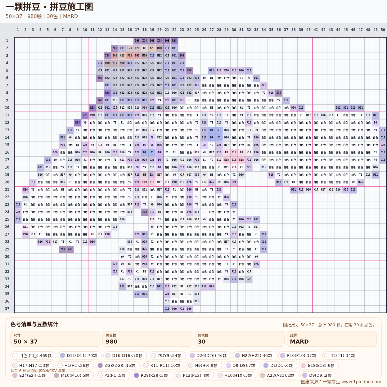 generated 008 大耳狗拼豆图纸 第04组 20260618-080356拼豆图纸可自取 简单又好看 generated 008 大耳狗拼豆图纸 第04组 20260618-080356拼豆图纸可自取 简单又好看