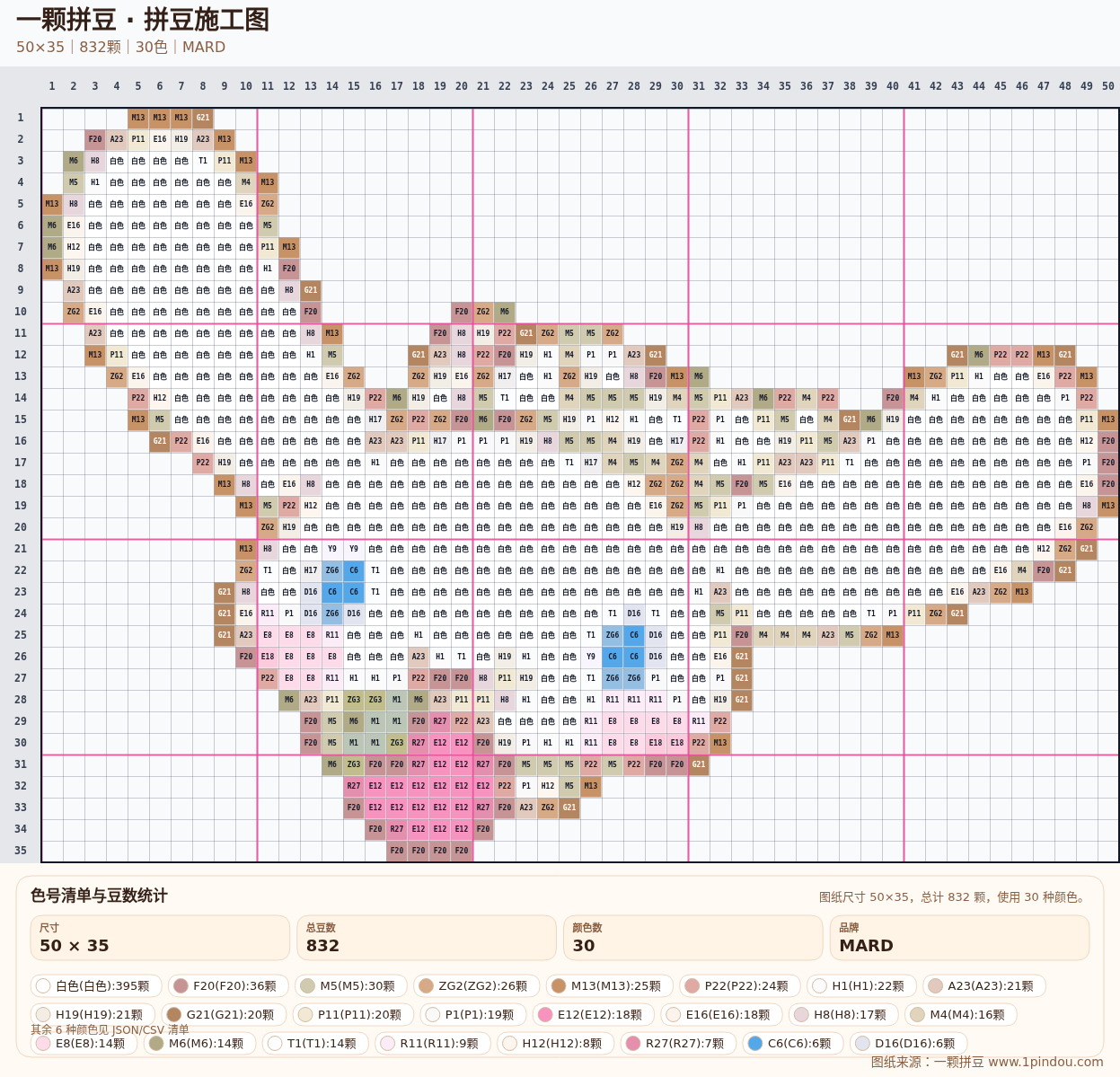 generated 008 大耳狗拼豆图纸 第04组 20260618-080356拼豆图纸可自取第3张,简单又好看,可保存 generated 008 大耳狗拼豆图纸 第04组 20260618-080356拼豆图纸可自取第3张,简单又好看,可保存