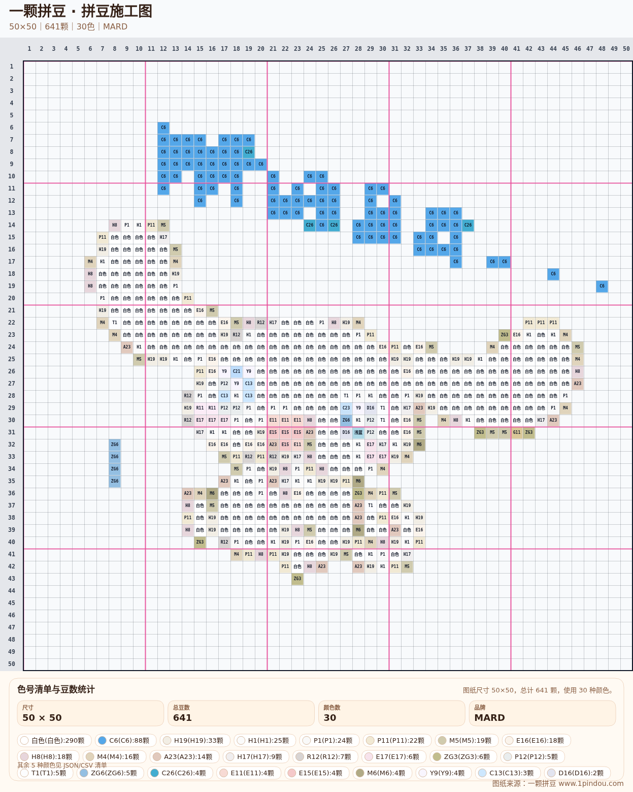 generated 008 大耳狗拼豆图纸 第04组 20260618-080356拼豆图纸可自取第4张,简单又好看,可保存 generated 008 大耳狗拼豆图纸 第04组 20260618-080356拼豆图纸可自取第4张,简单又好看,可保存