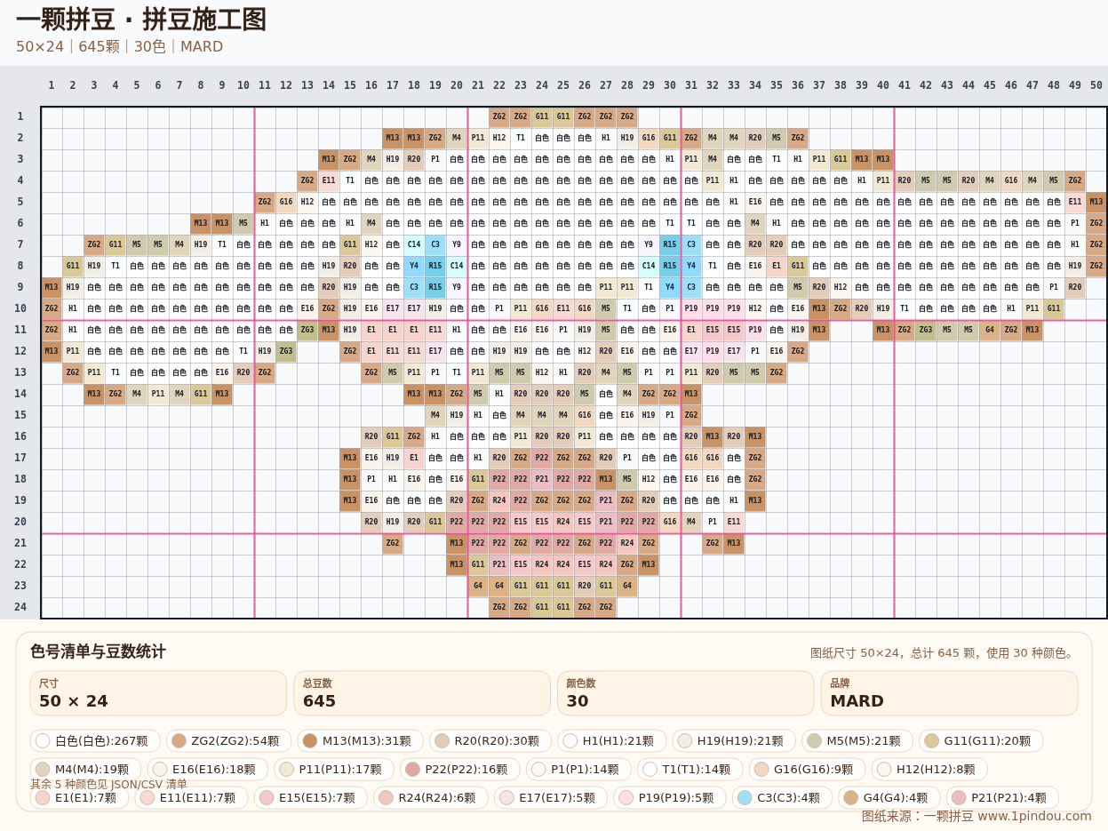 generated 008 大耳狗拼豆图纸 第04组 20260618-080356拼豆图纸可自取第6张,简单又好看,可保存 generated 008 大耳狗拼豆图纸 第04组 20260618-080356拼豆图纸可自取第6张,简单又好看,可保存