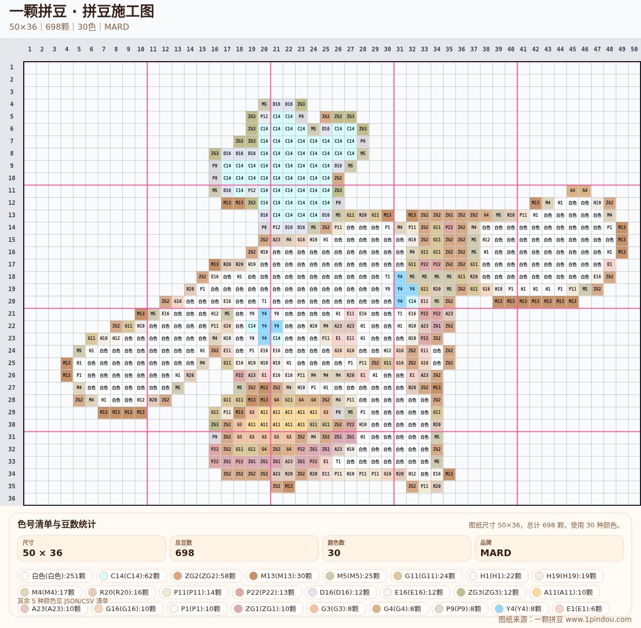 generated 008 大耳狗拼豆图纸 第04组 20260618-080356拼豆图纸可自取第7张,简单又好看,可保存 generated 008 大耳狗拼豆图纸 第04组 20260618-080356拼豆图纸可自取第7张,简单又好看,可保存