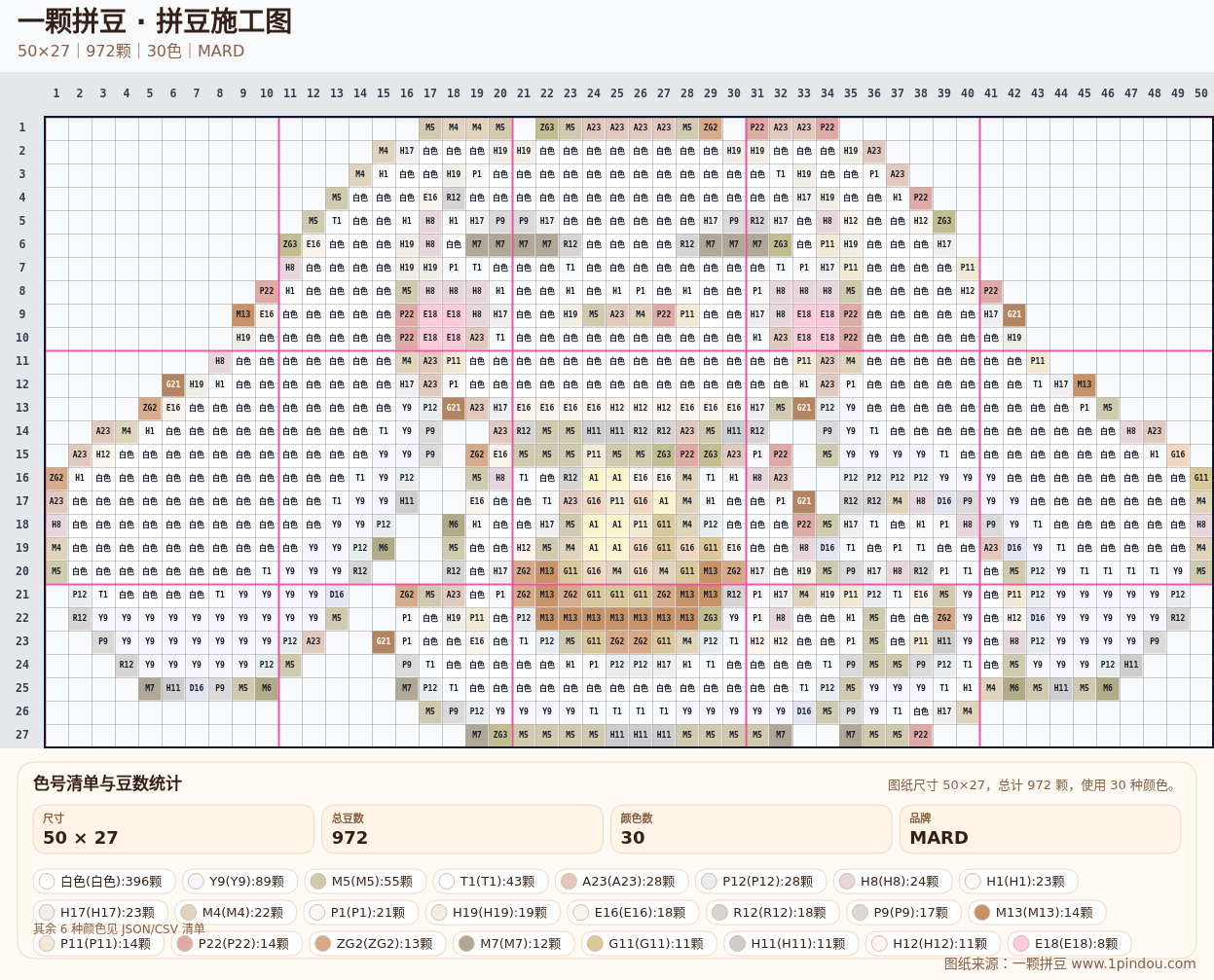generated 008 大耳狗拼豆图纸 第04组 20260618-080356拼豆图纸可自取第8张,简单又好看,可保存 generated 008 大耳狗拼豆图纸 第04组 20260618-080356拼豆图纸可自取第8张,简单又好看,可保存