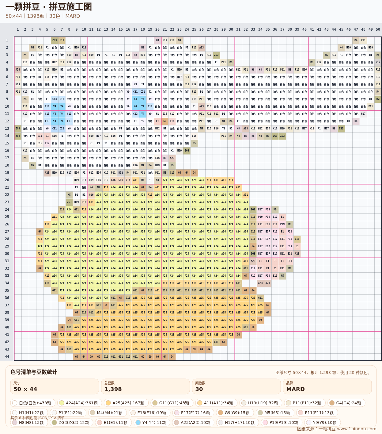 generated 008 大耳狗拼豆图纸 第04组 20260618-080356拼豆图纸可自取第11张,简单又好看,可保存 generated 008 大耳狗拼豆图纸 第04组 20260618-080356拼豆图纸可自取第11张,简单又好看,可保存